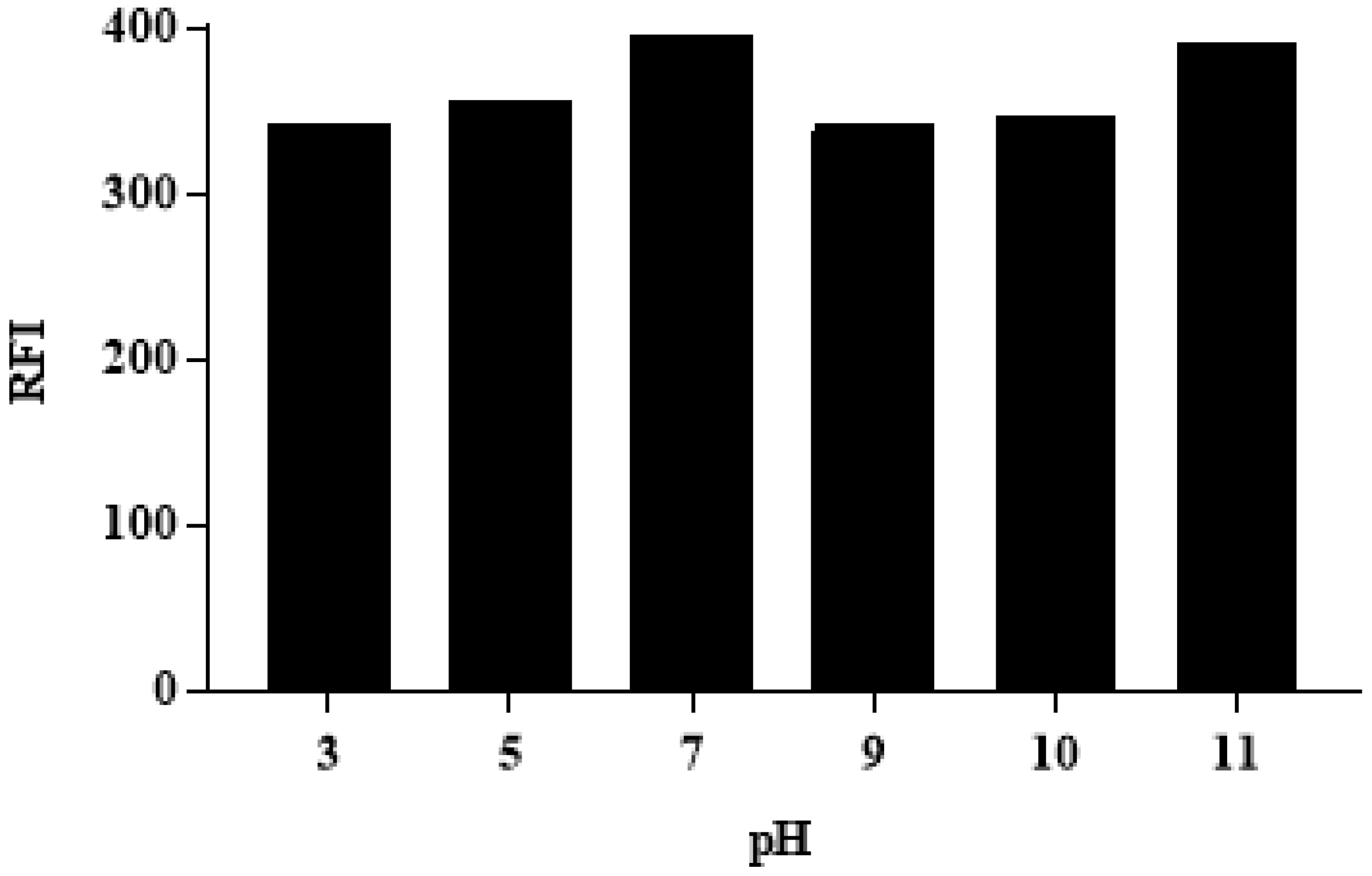Medicina 59 00441 g003