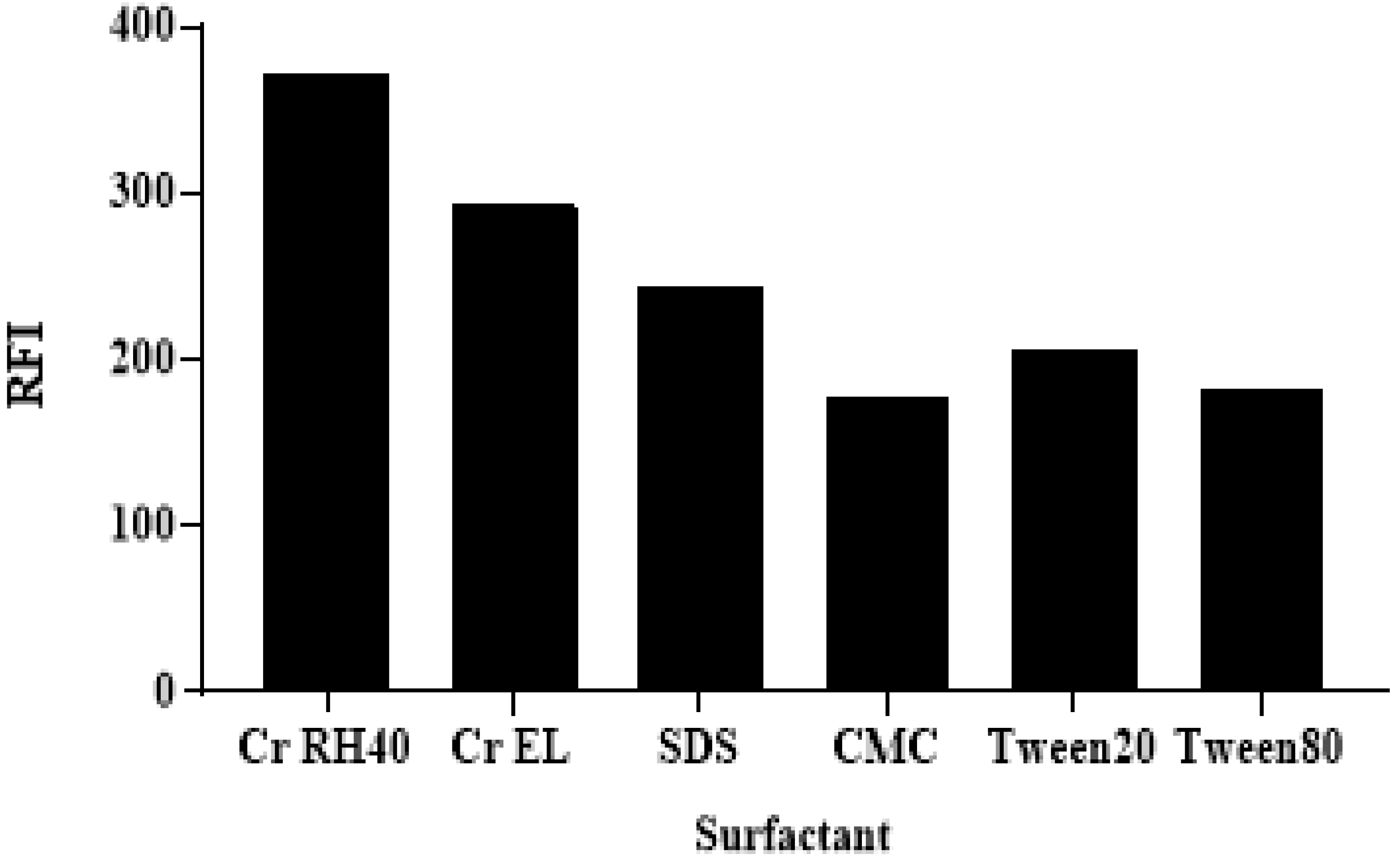 Medicina 59 00441 g004