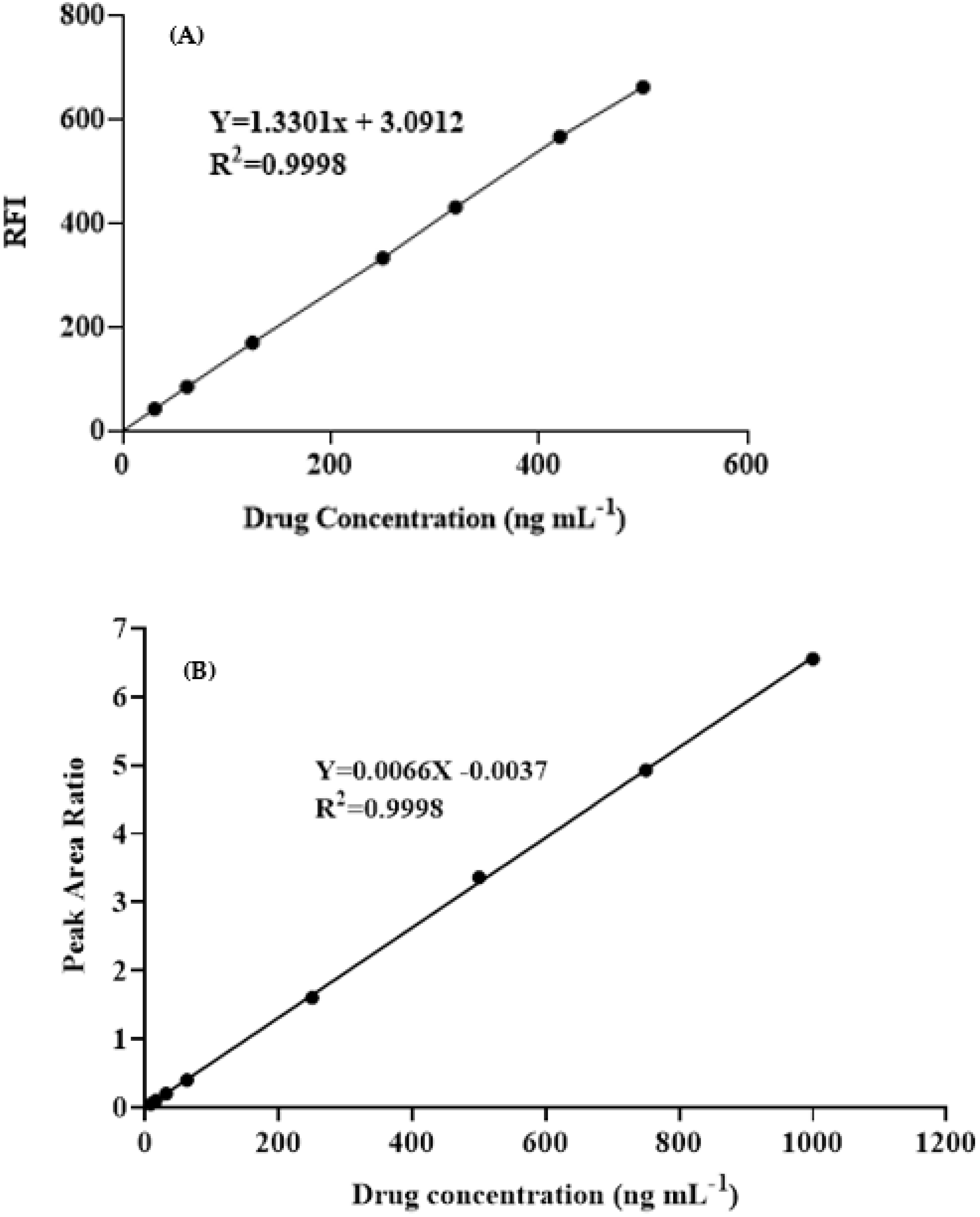 Medicina 59 00441 g008