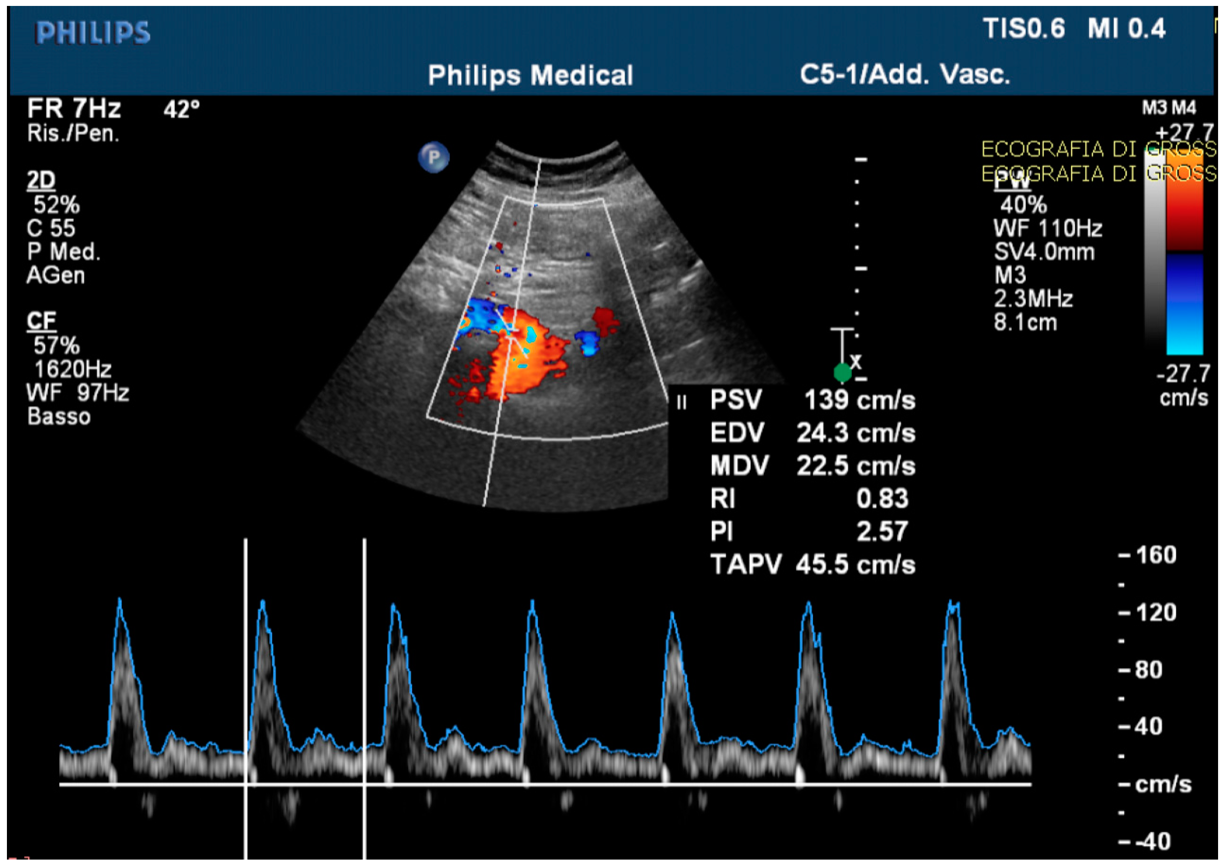 Medicina 59 00442 g004