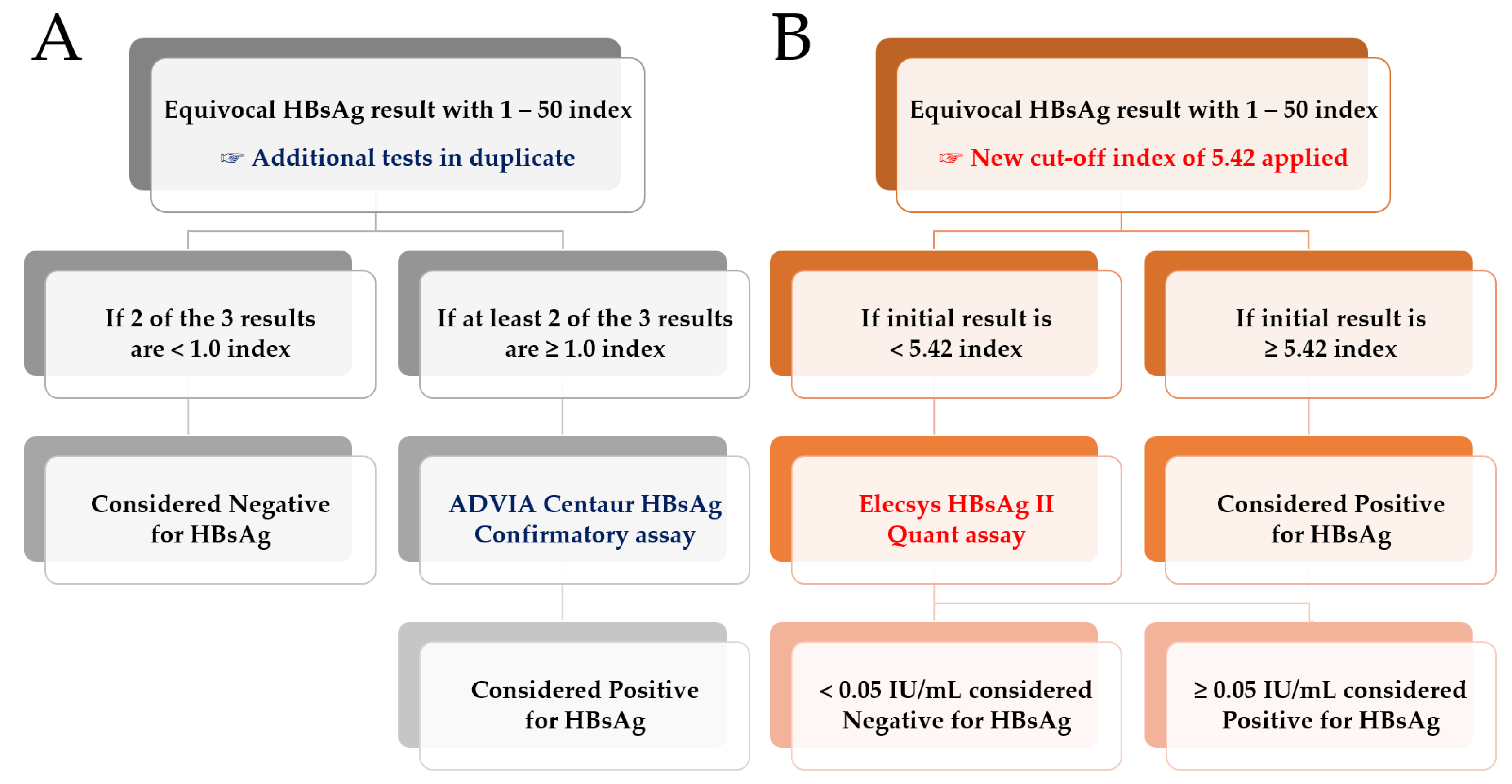 Medicina 59 00443 g002