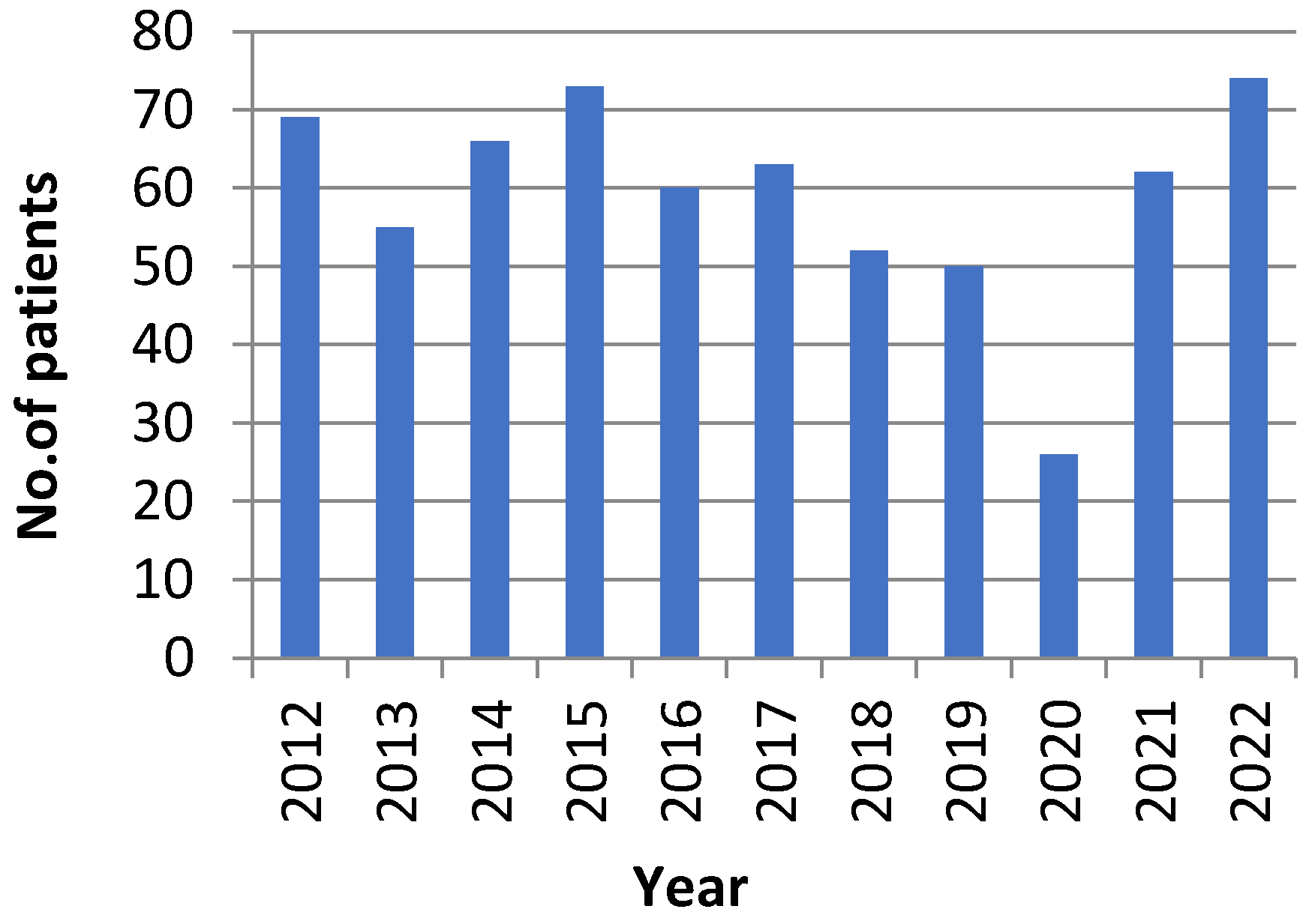 Medicina 59 00448 g001 Medicina 59 00448 g001
