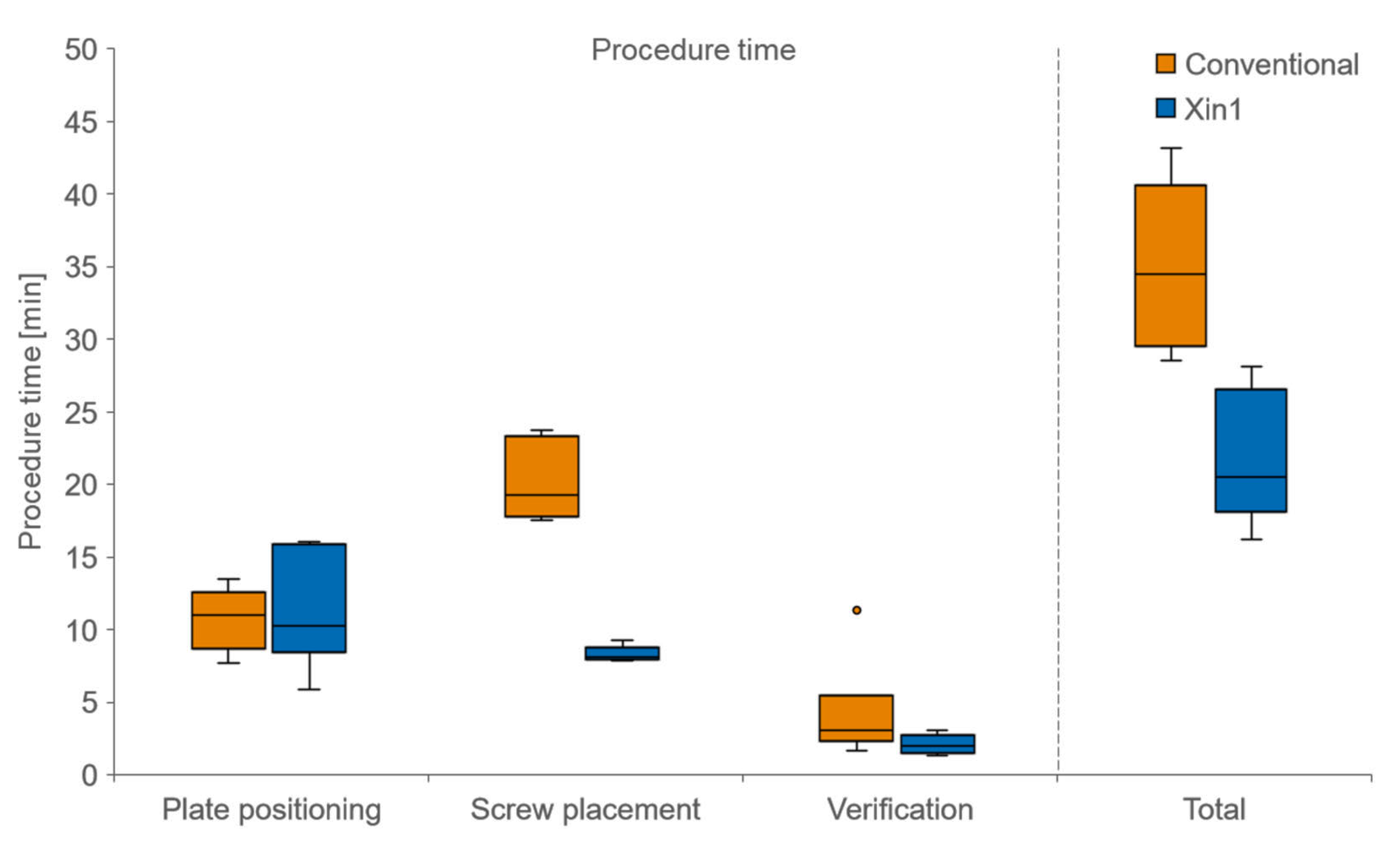 Medicina 59 00450 g004