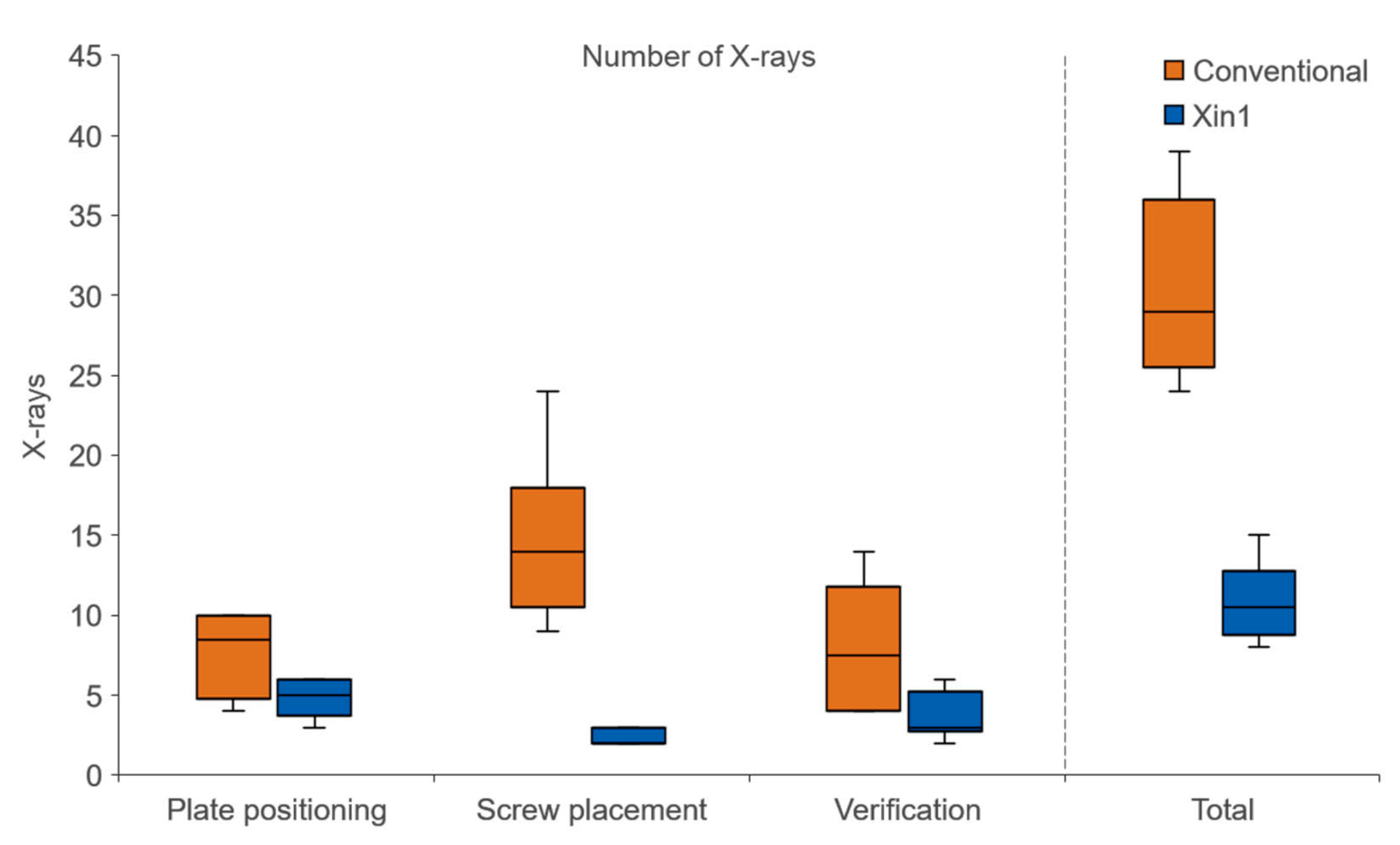 Medicina 59 00450 g005