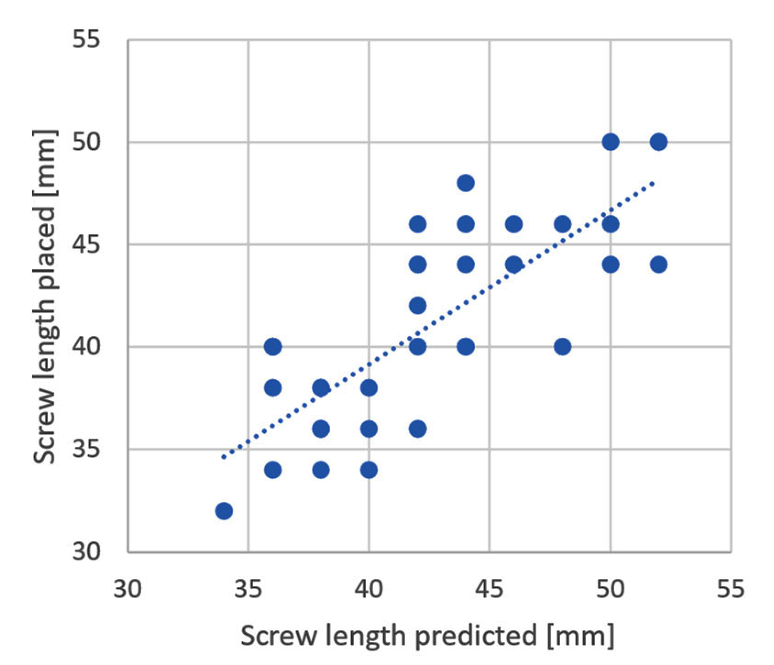 Medicina 59 00450 g007