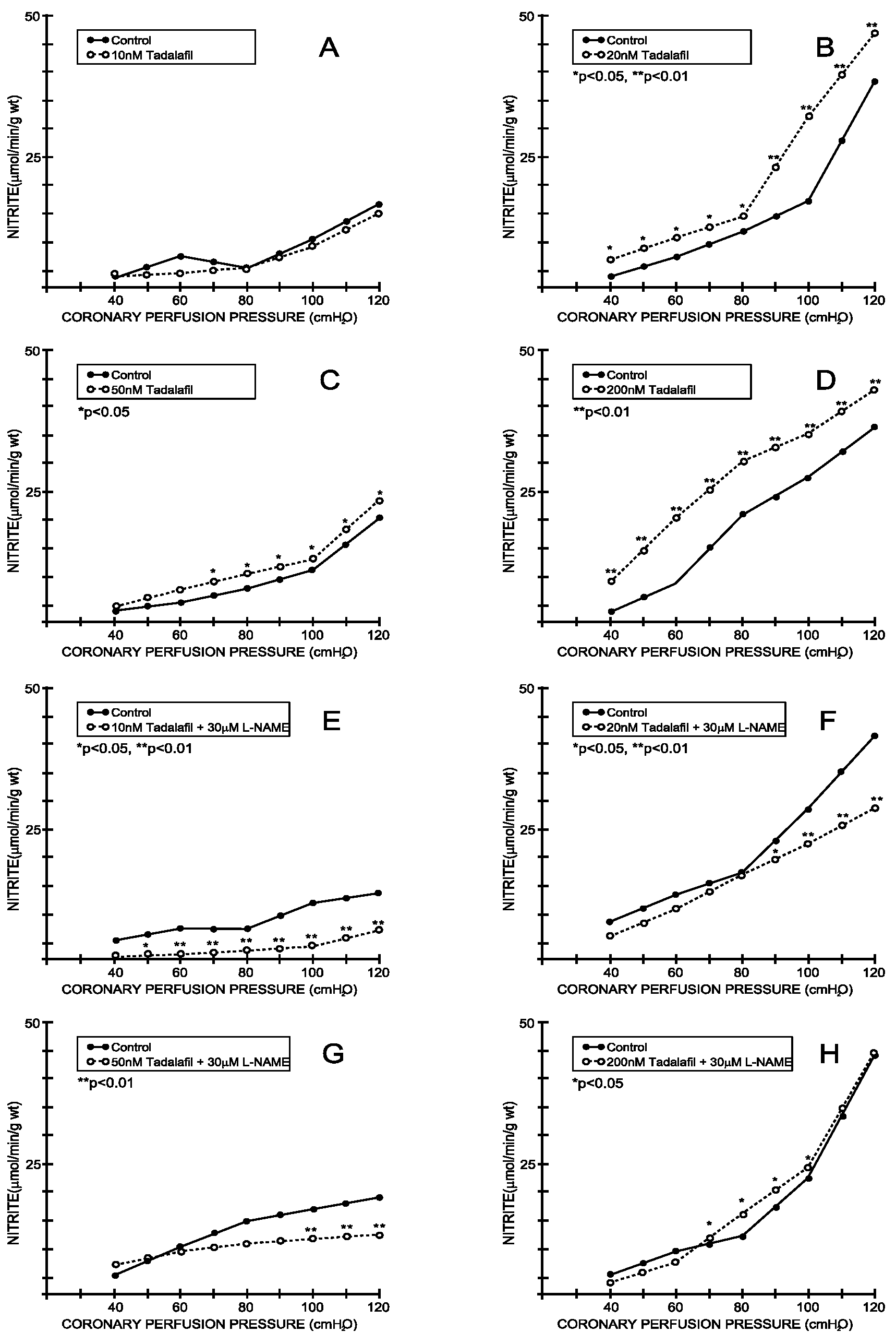 Medicina 59 00458 g003