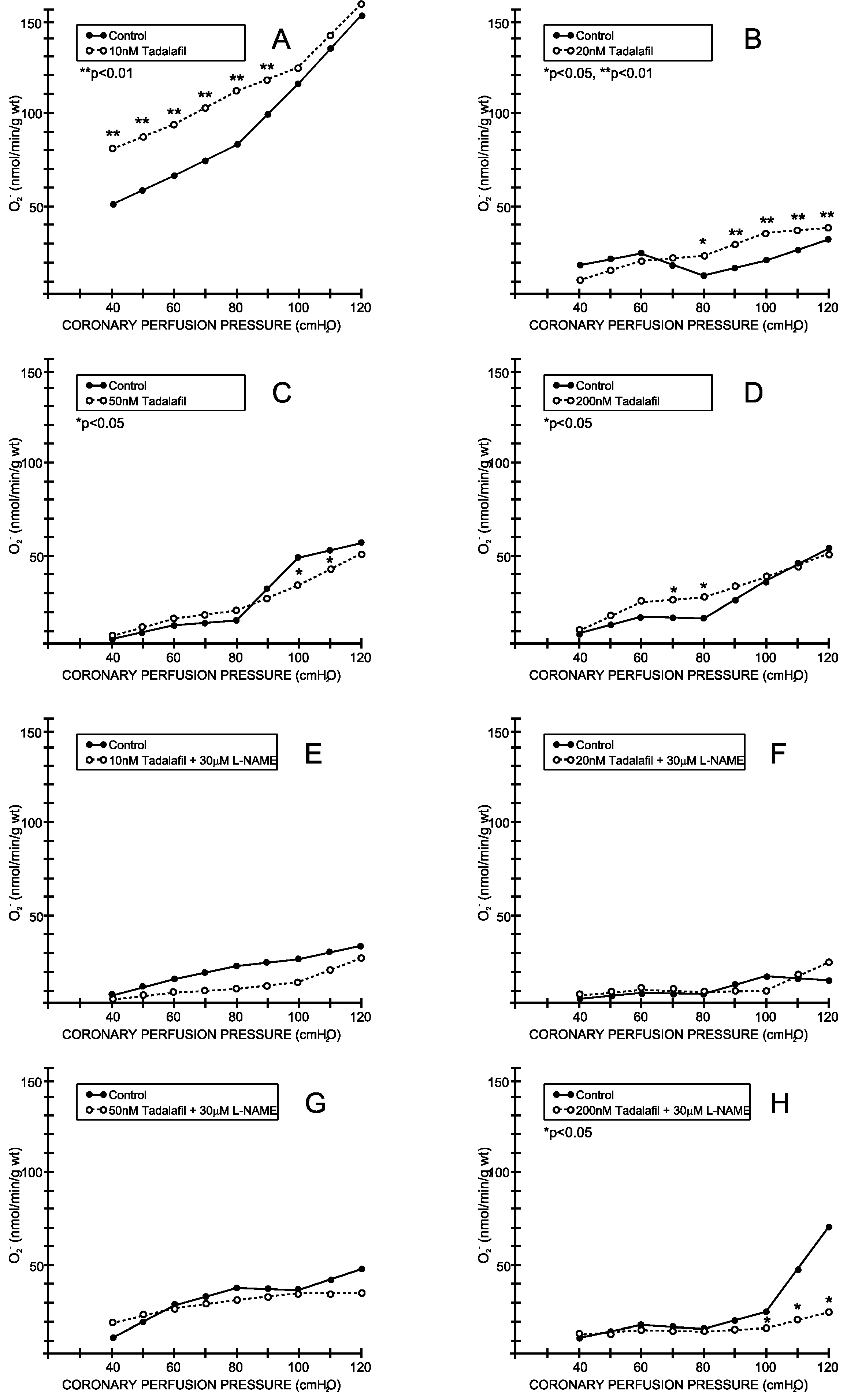 Medicina 59 00458 g005