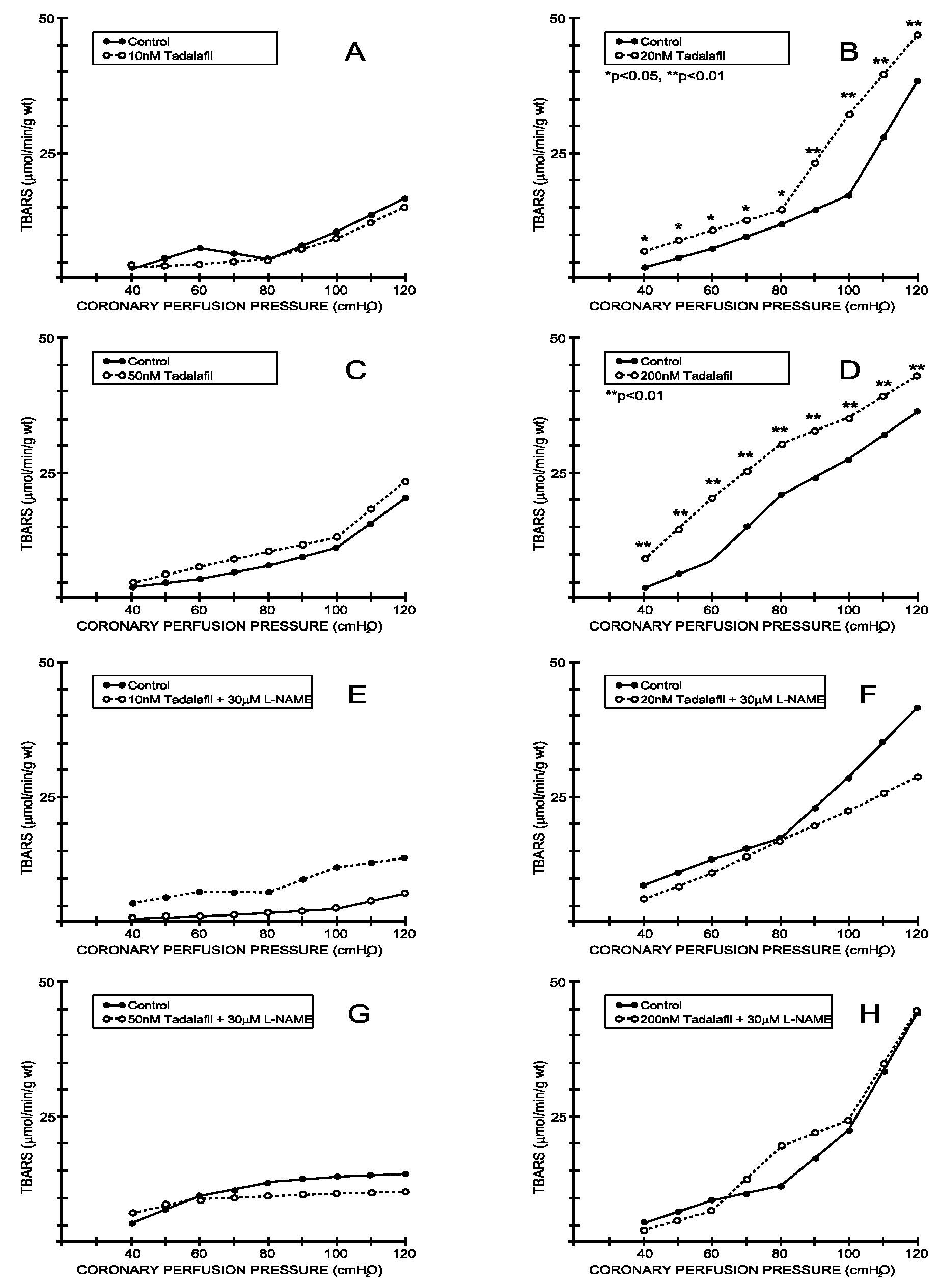 Medicina 59 00458 g007