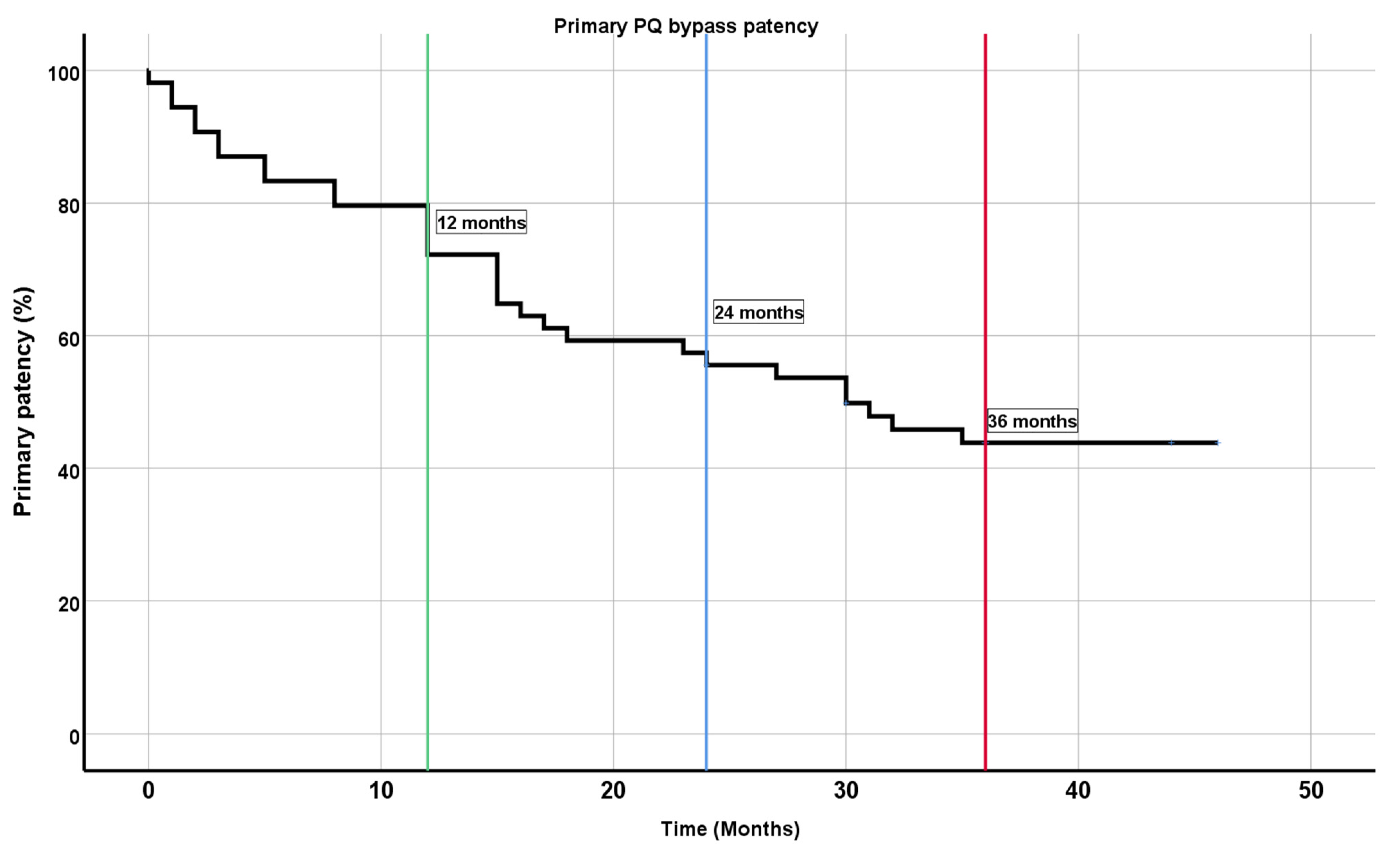 Medicina 59 00462 g002