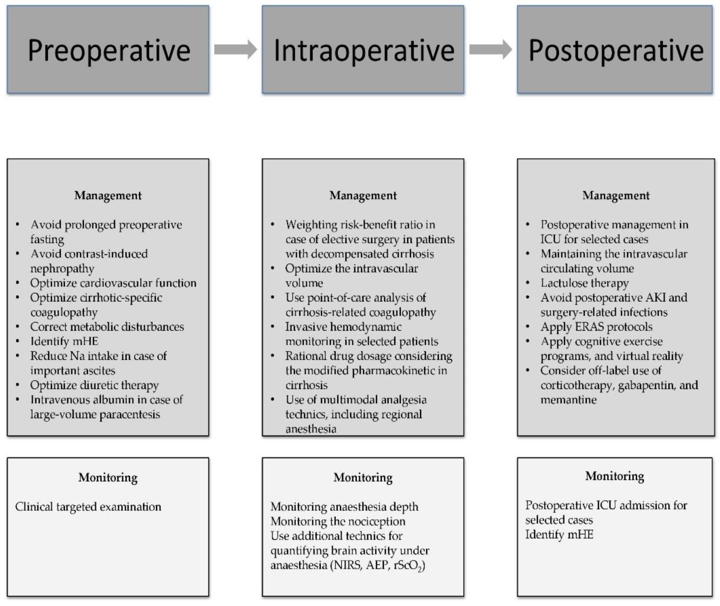 Medicina 59 00465 g004 Medicina 59 00465 g004