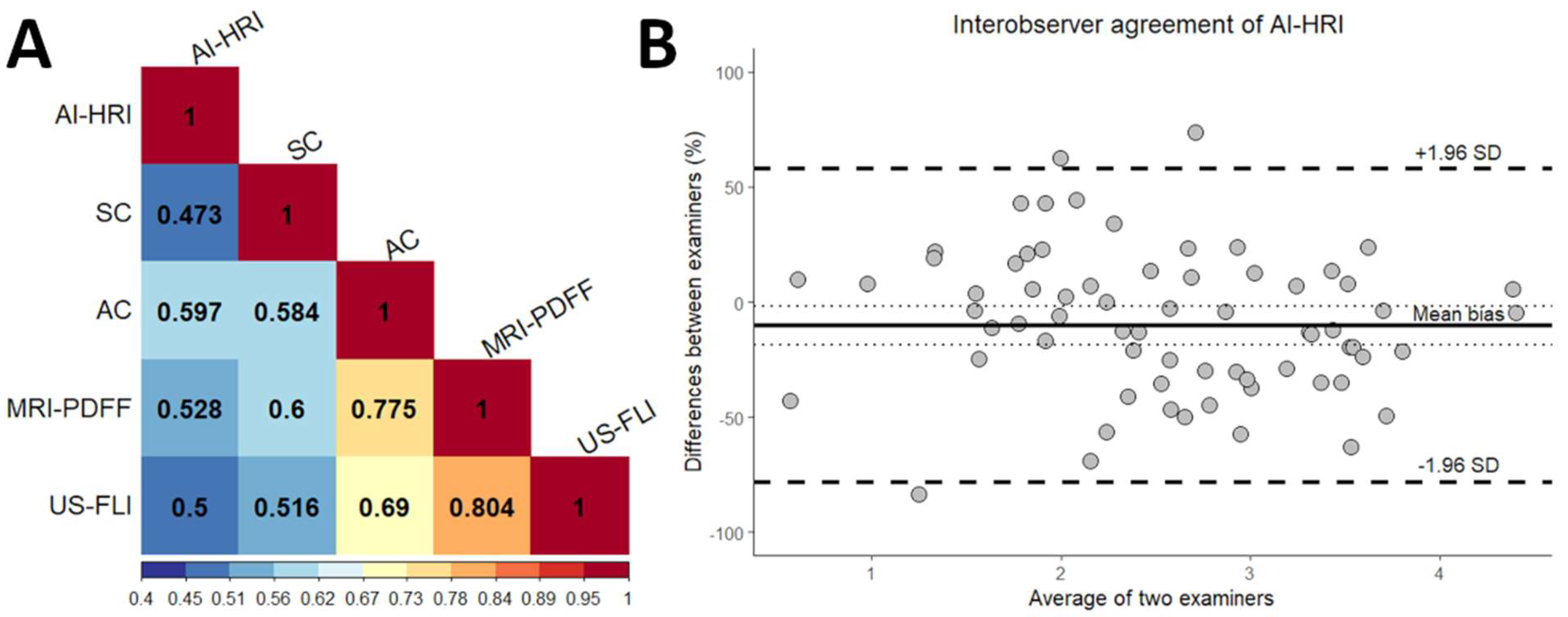 Medicina 59 00469 g005 Medicina 59 00469 g005
