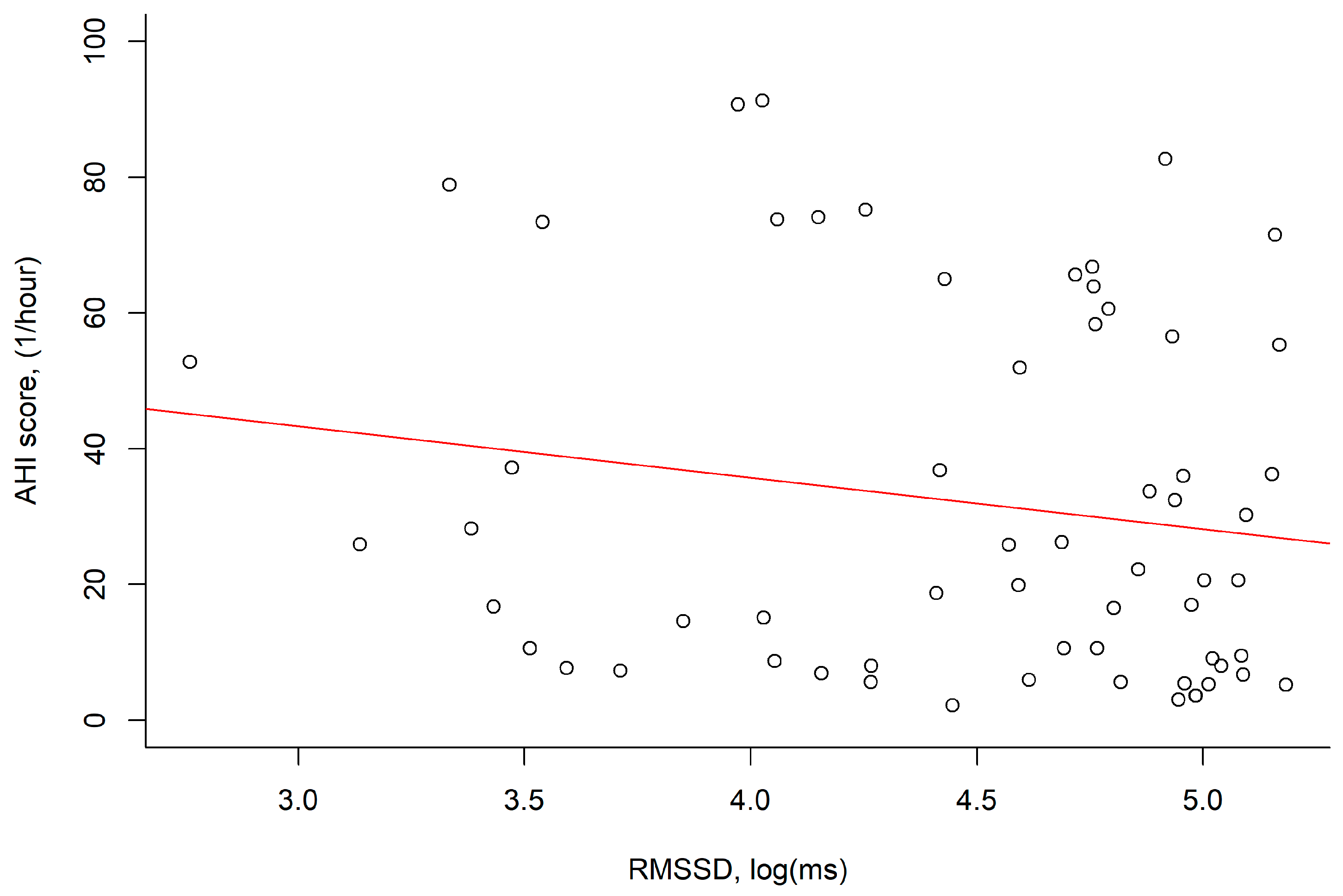 Medicina 59 00471 g003