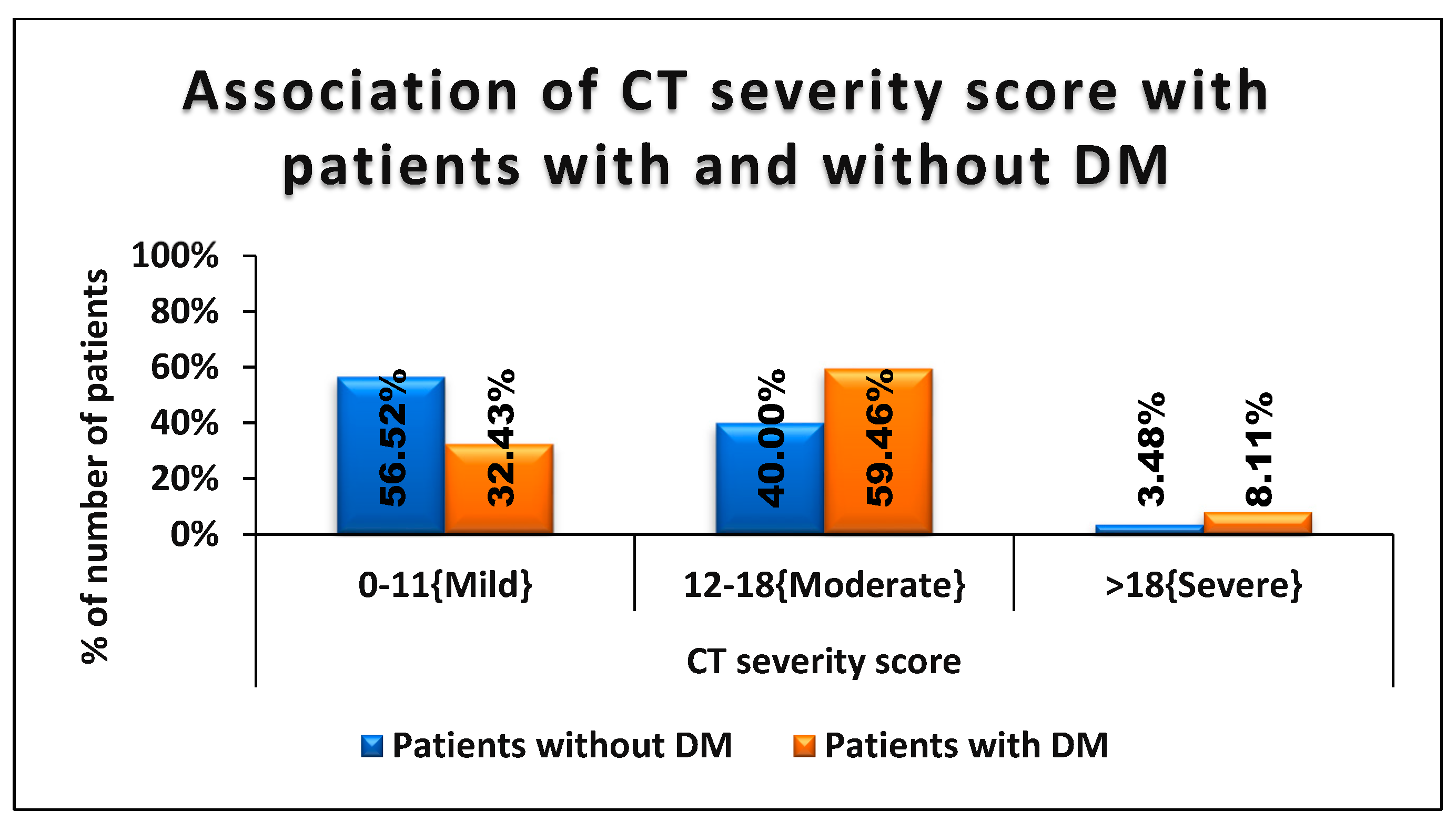 Medicina 59 00472 g002