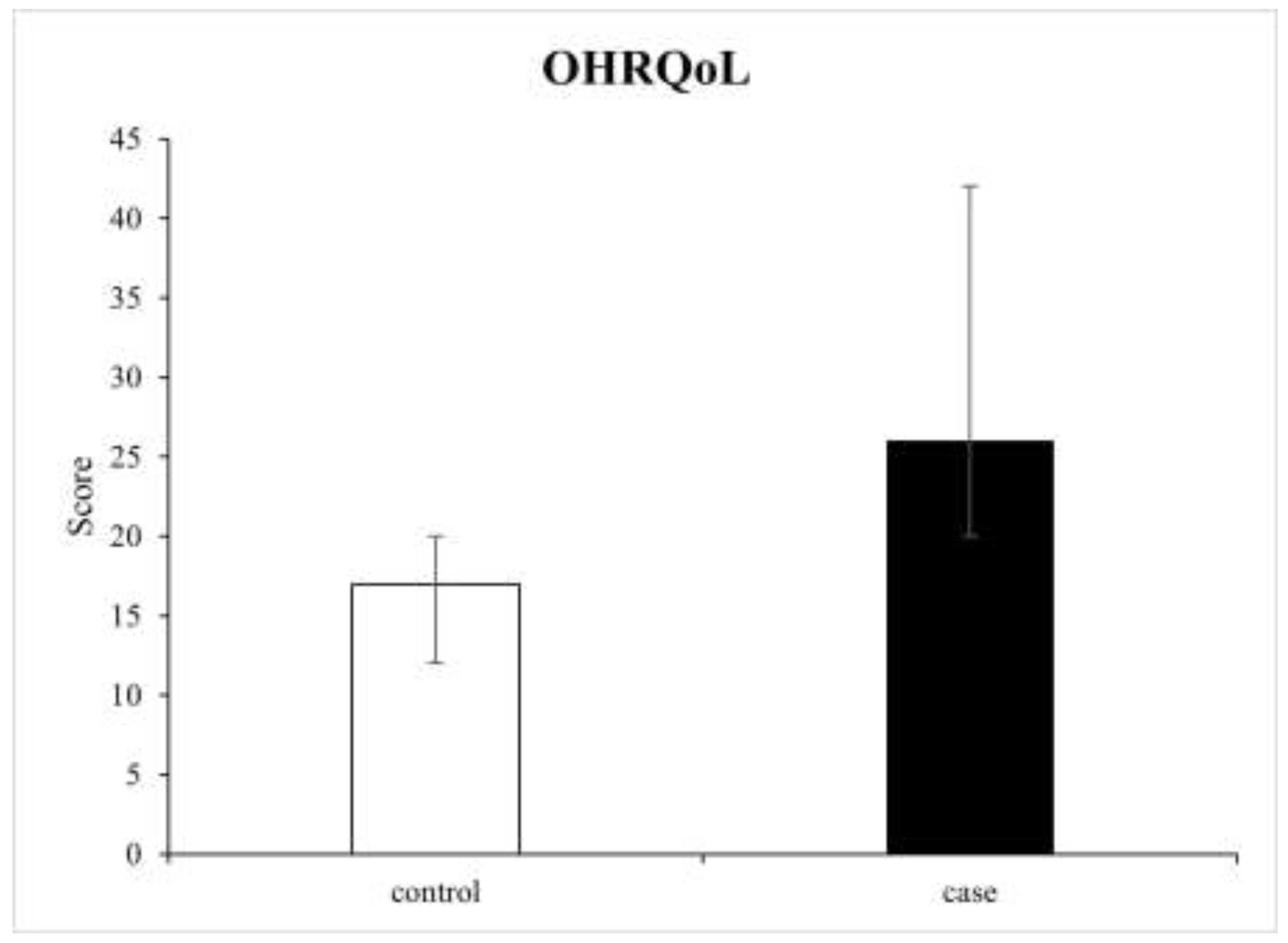 Medicina 59 00473 g001