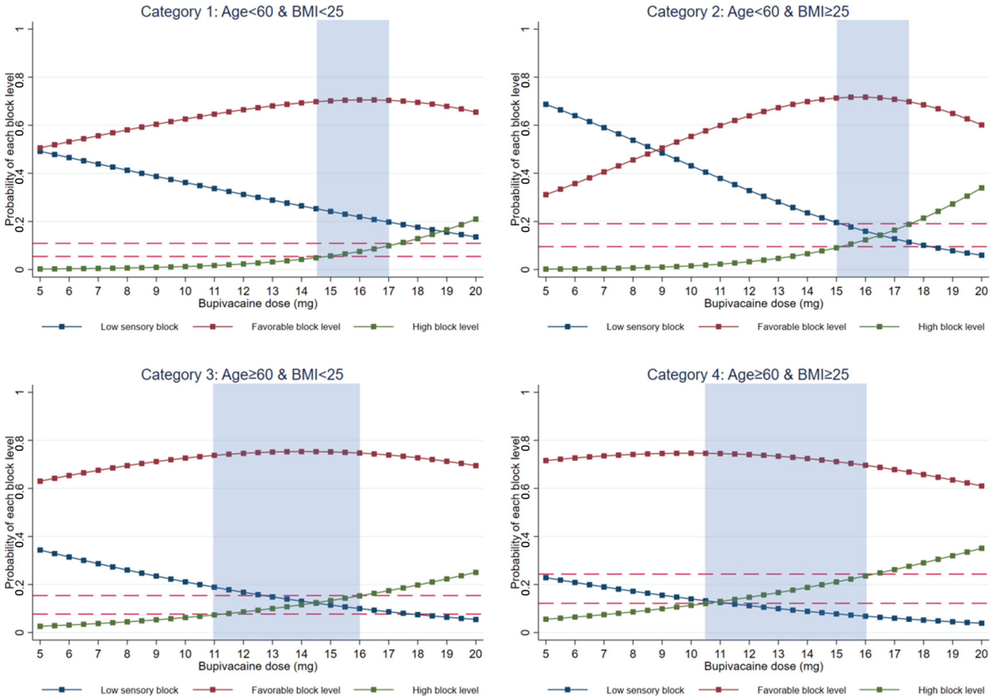 Medicina 59 00484 g002