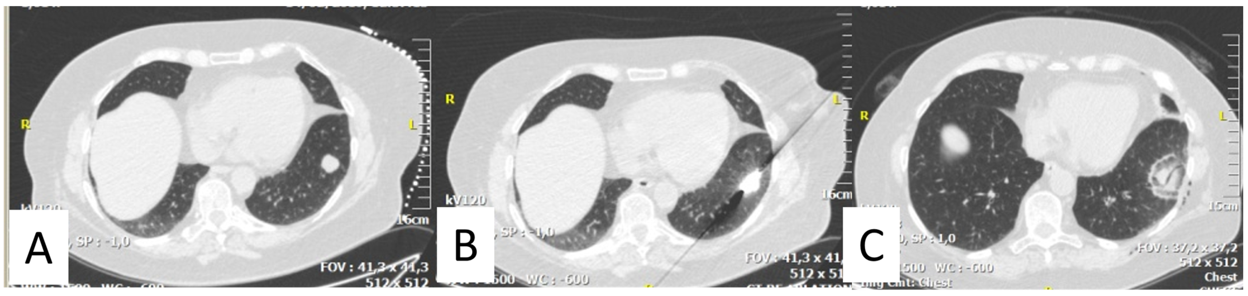 Medicina 59 00485 g001 Medicina 59 00485 g001