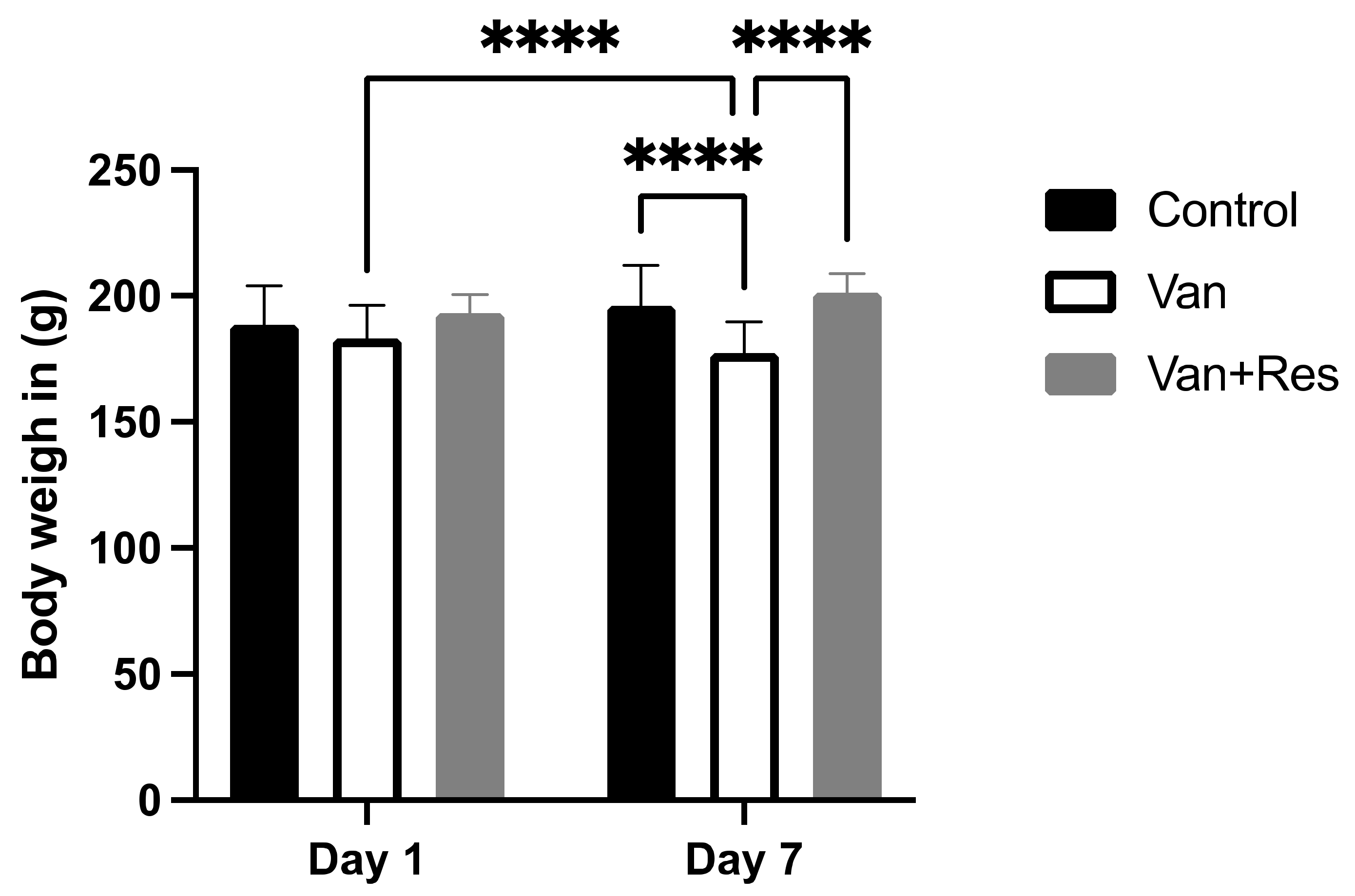 Medicina 59 00486 g001