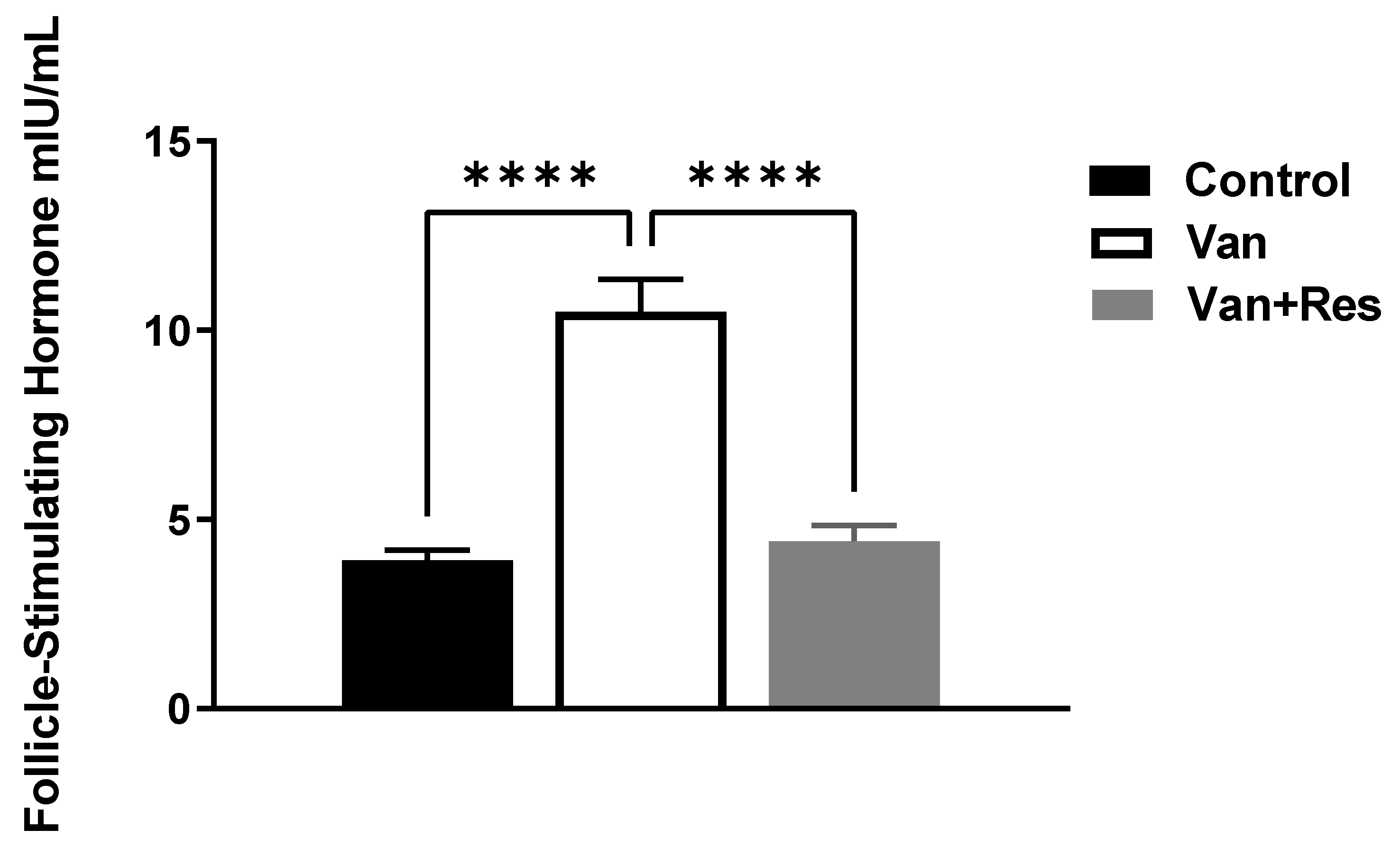Medicina 59 00486 g003