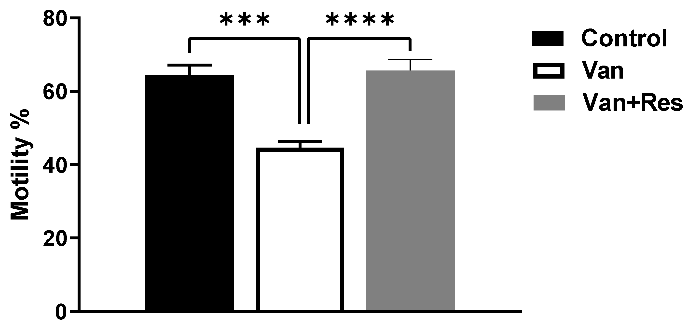 Medicina 59 00486 g005