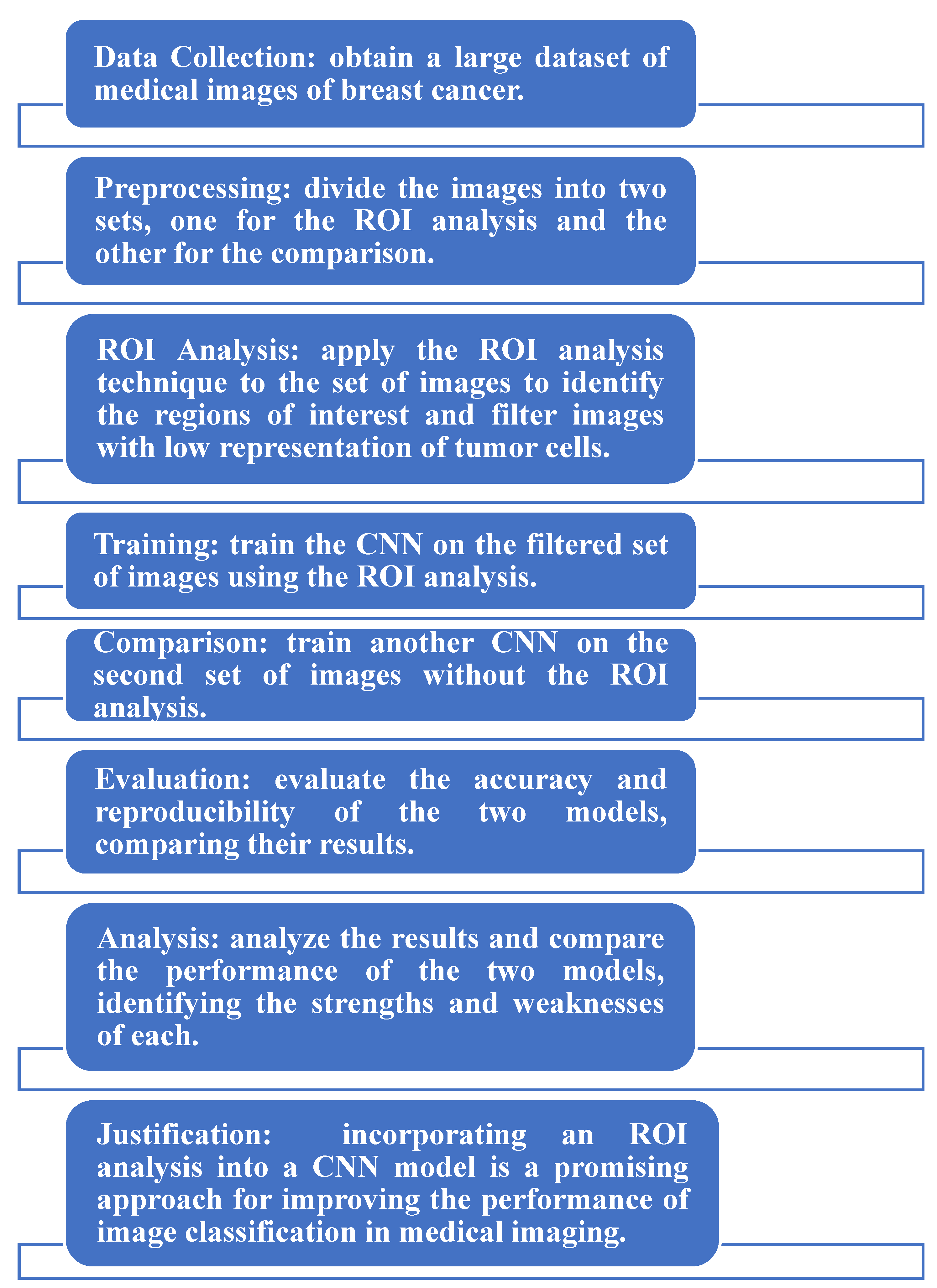 Medicina 59 00487 g006 Medicina 59 00487 g006