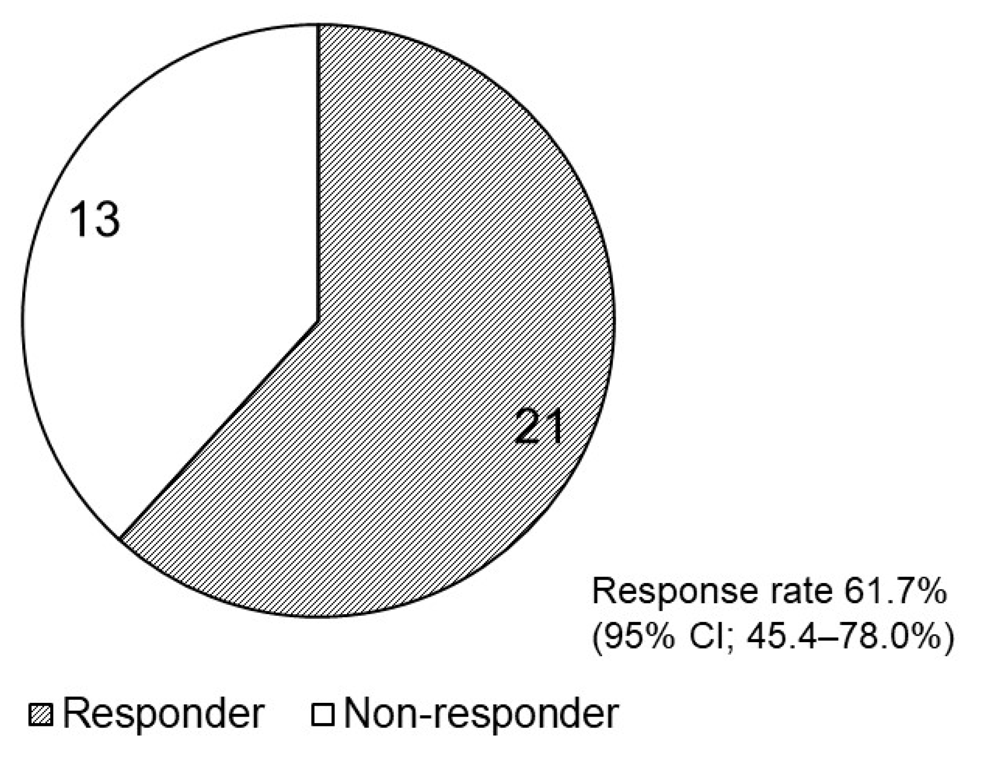 Medicina 59 00492 g001
