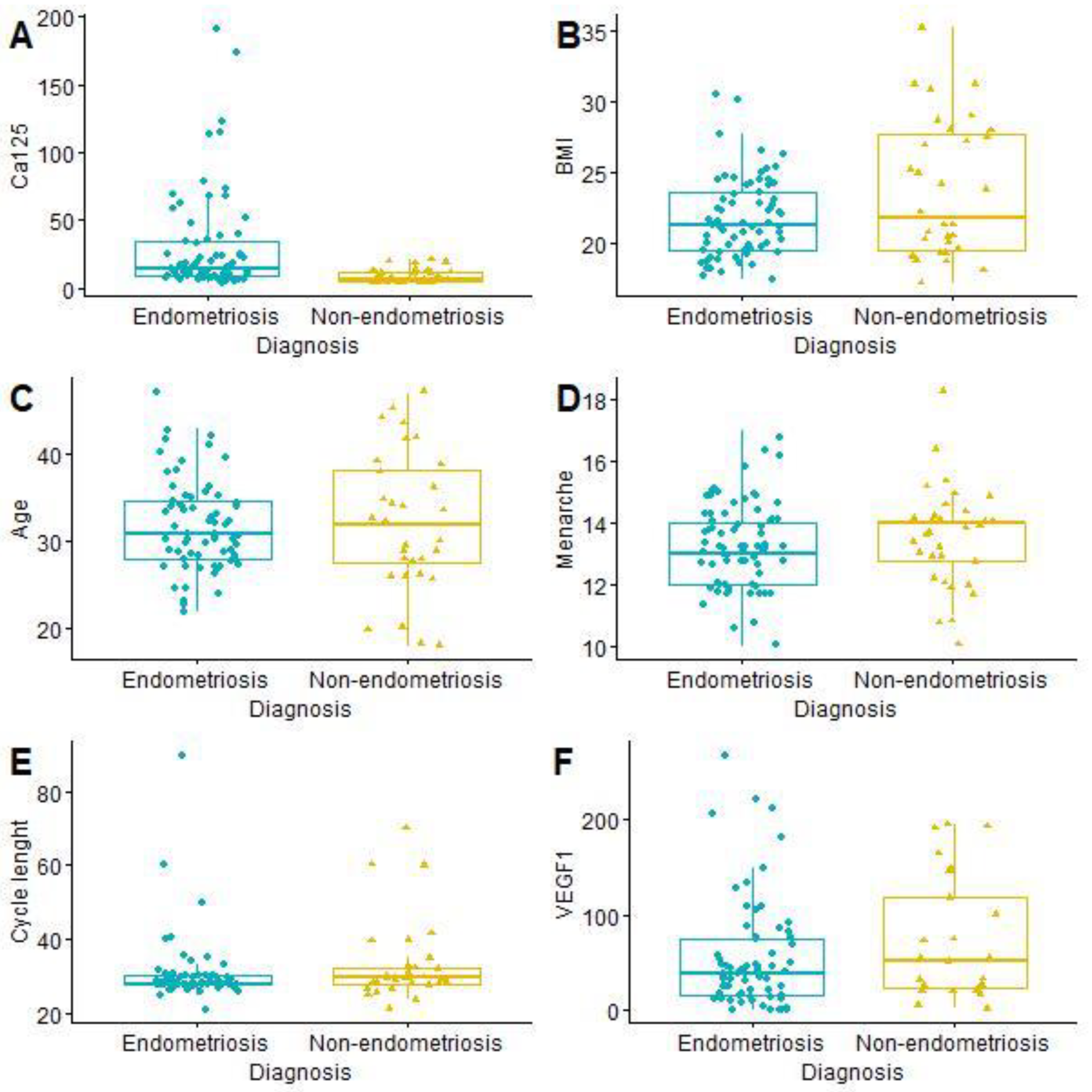 Medicina 59 00499 g001 Medicina 59 00499 g001