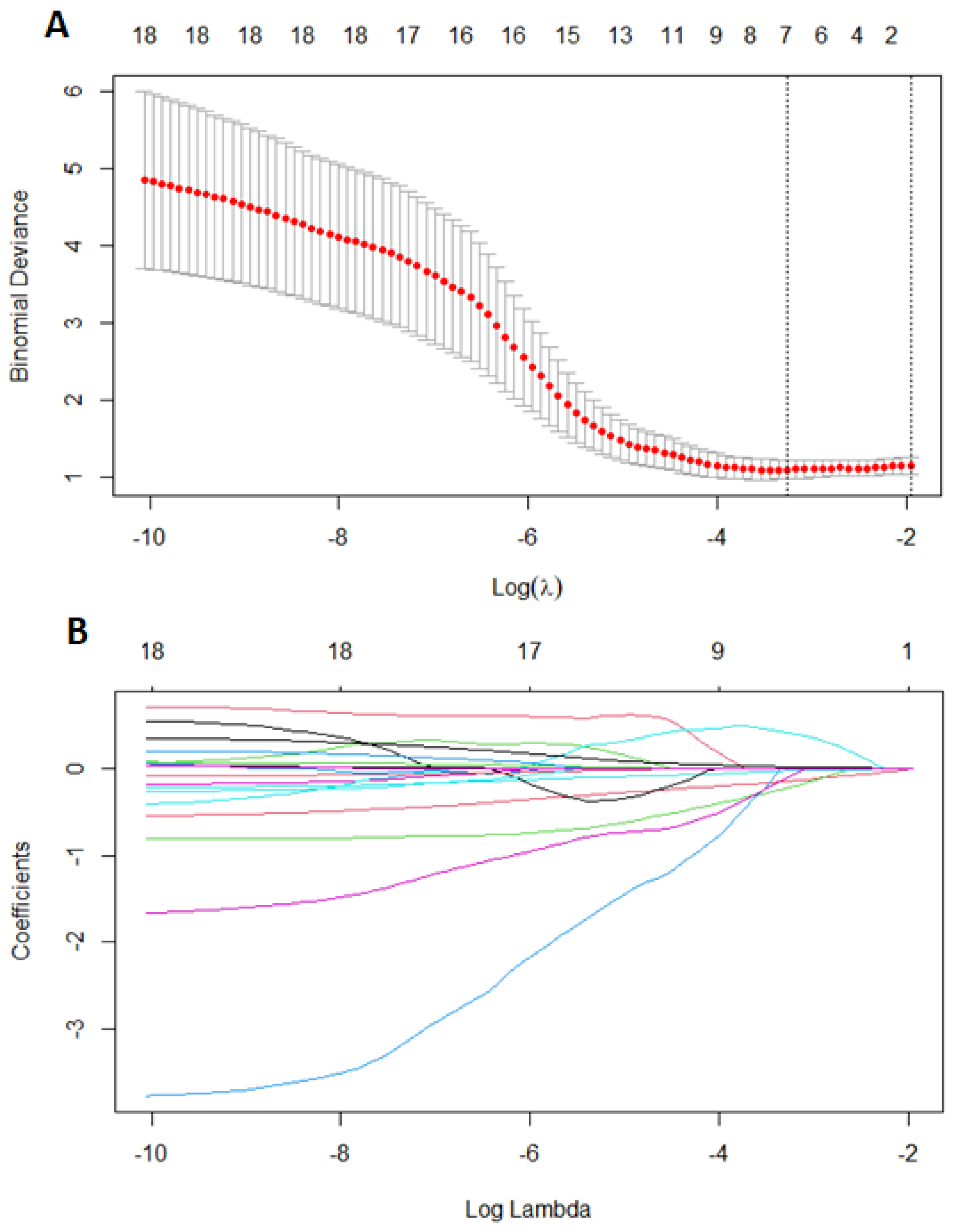 Medicina 59 00499 g002 Medicina 59 00499 g002
