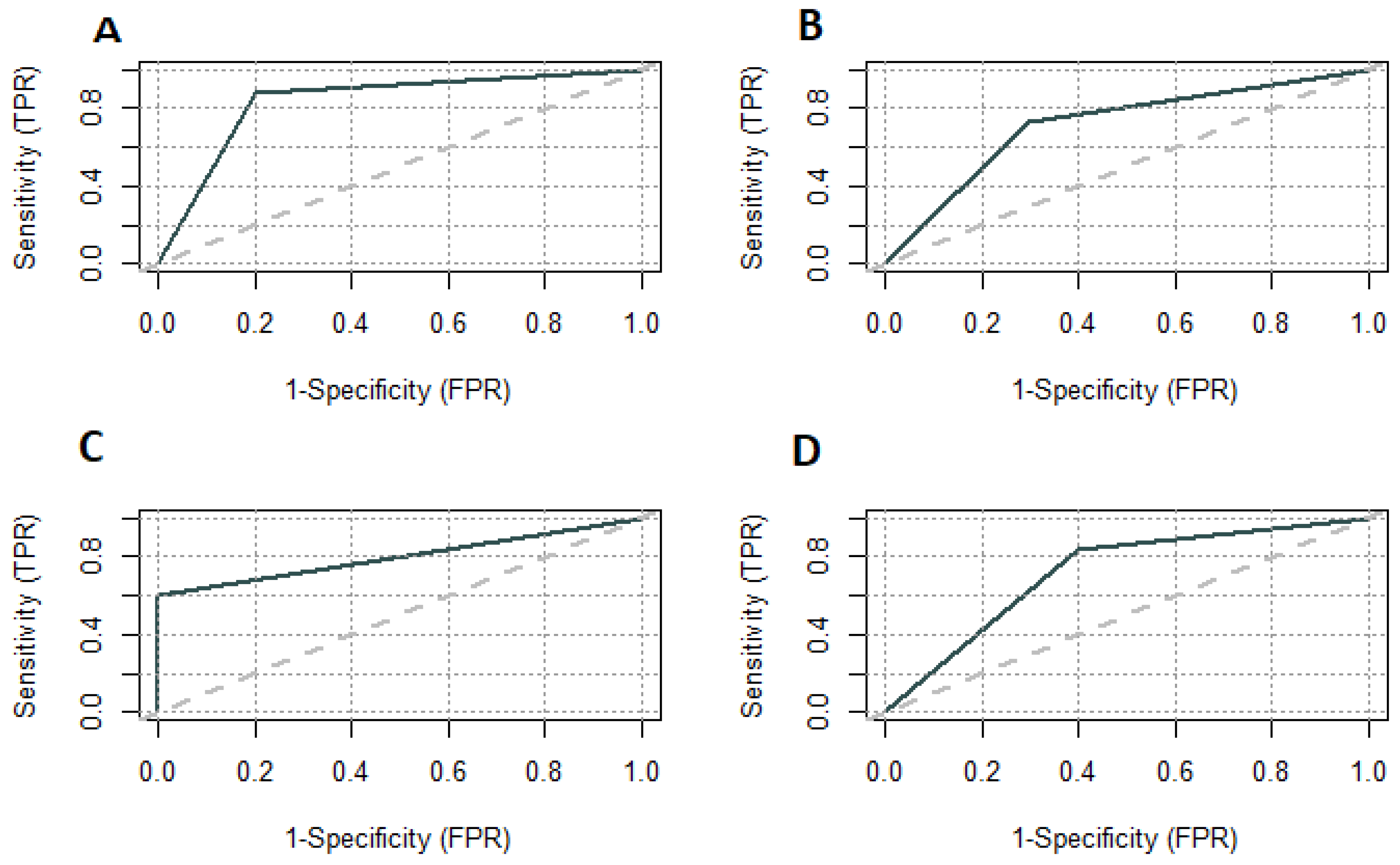 Medicina 59 00499 g003 Medicina 59 00499 g003