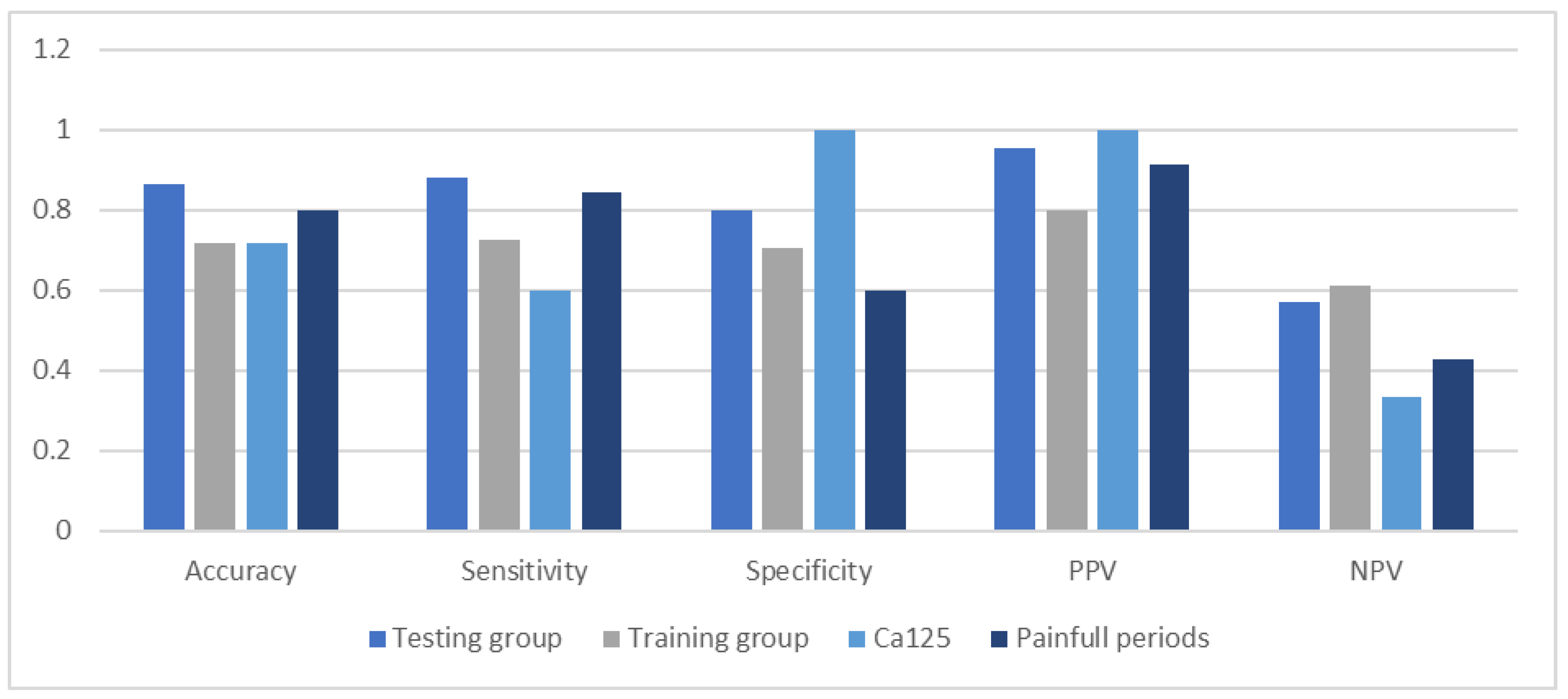 Medicina 59 00499 g004 Medicina 59 00499 g004