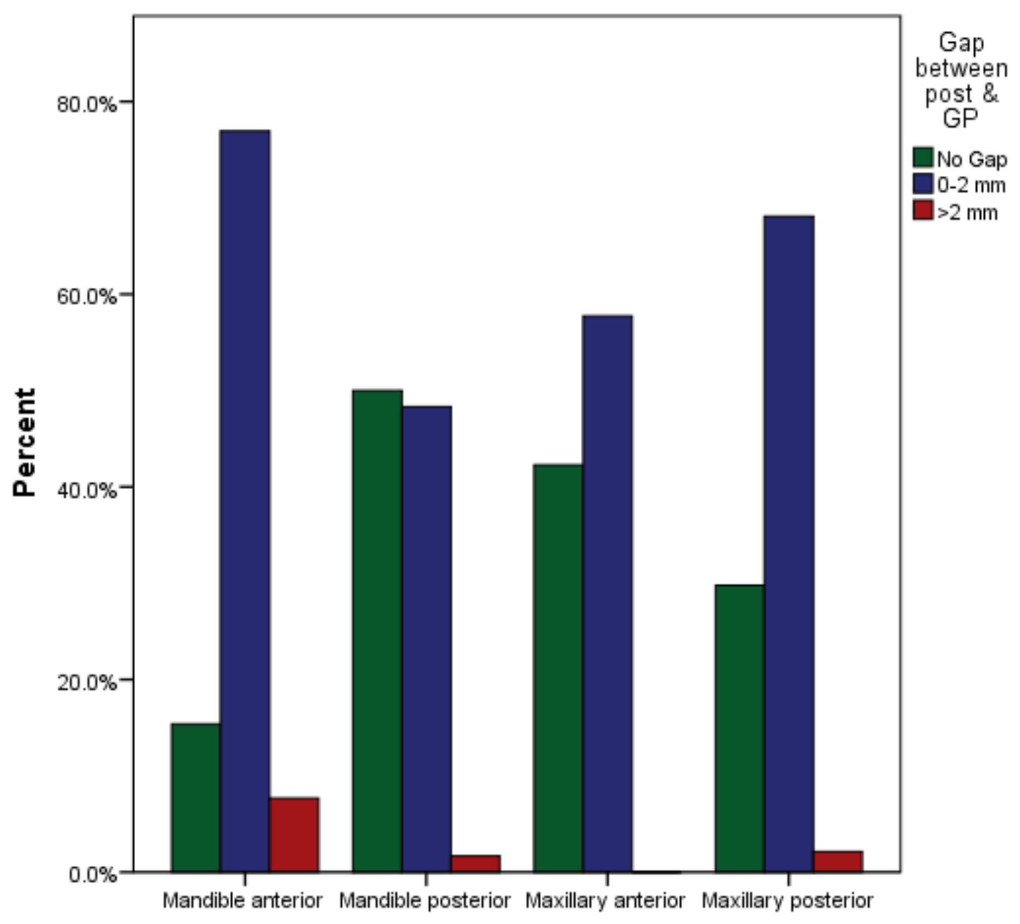 Medicina 59 00502 g007 Medicina 59 00502 g007