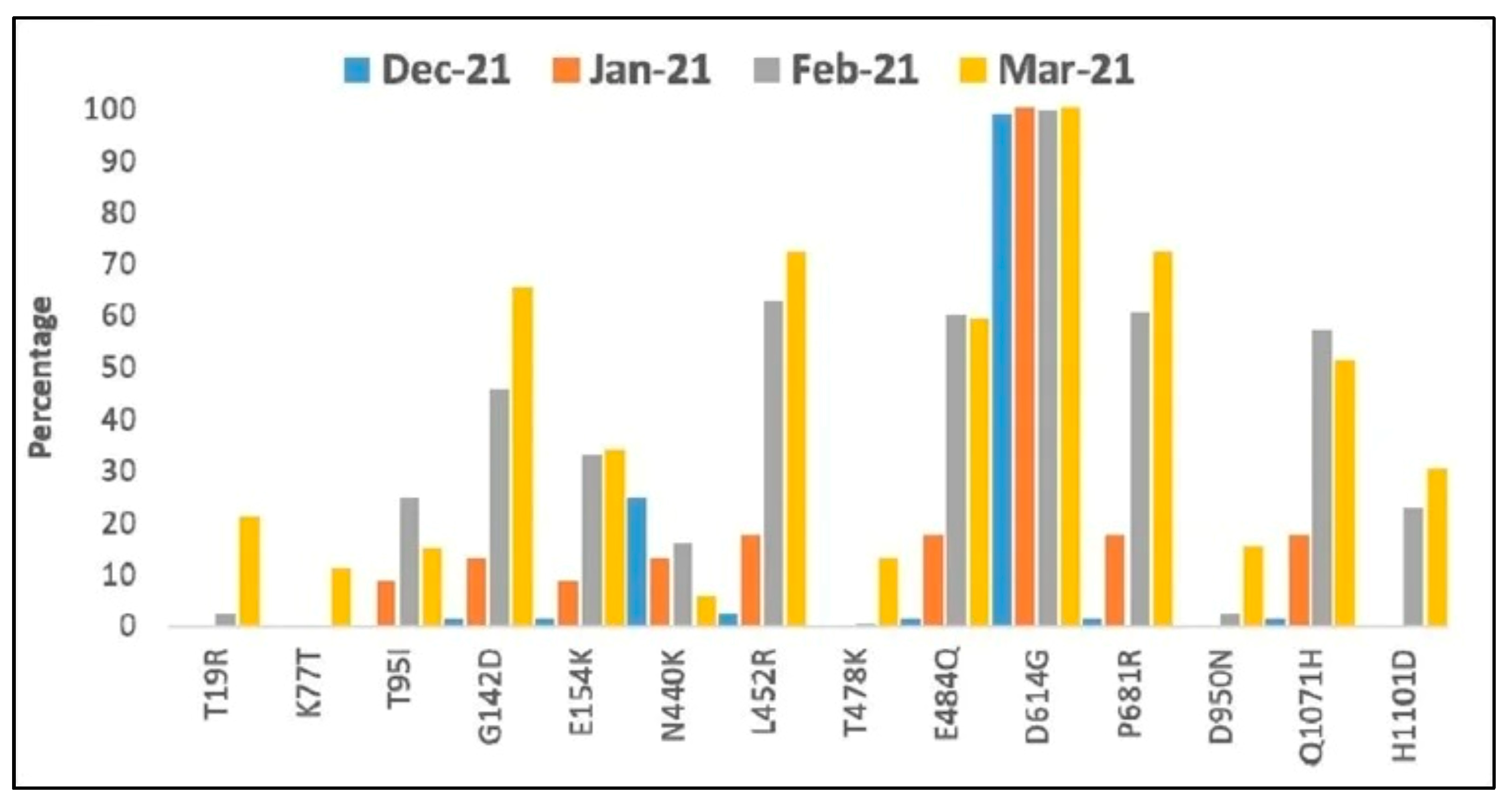 Medicina 59 00507 g003 Medicina 59 00507 g003