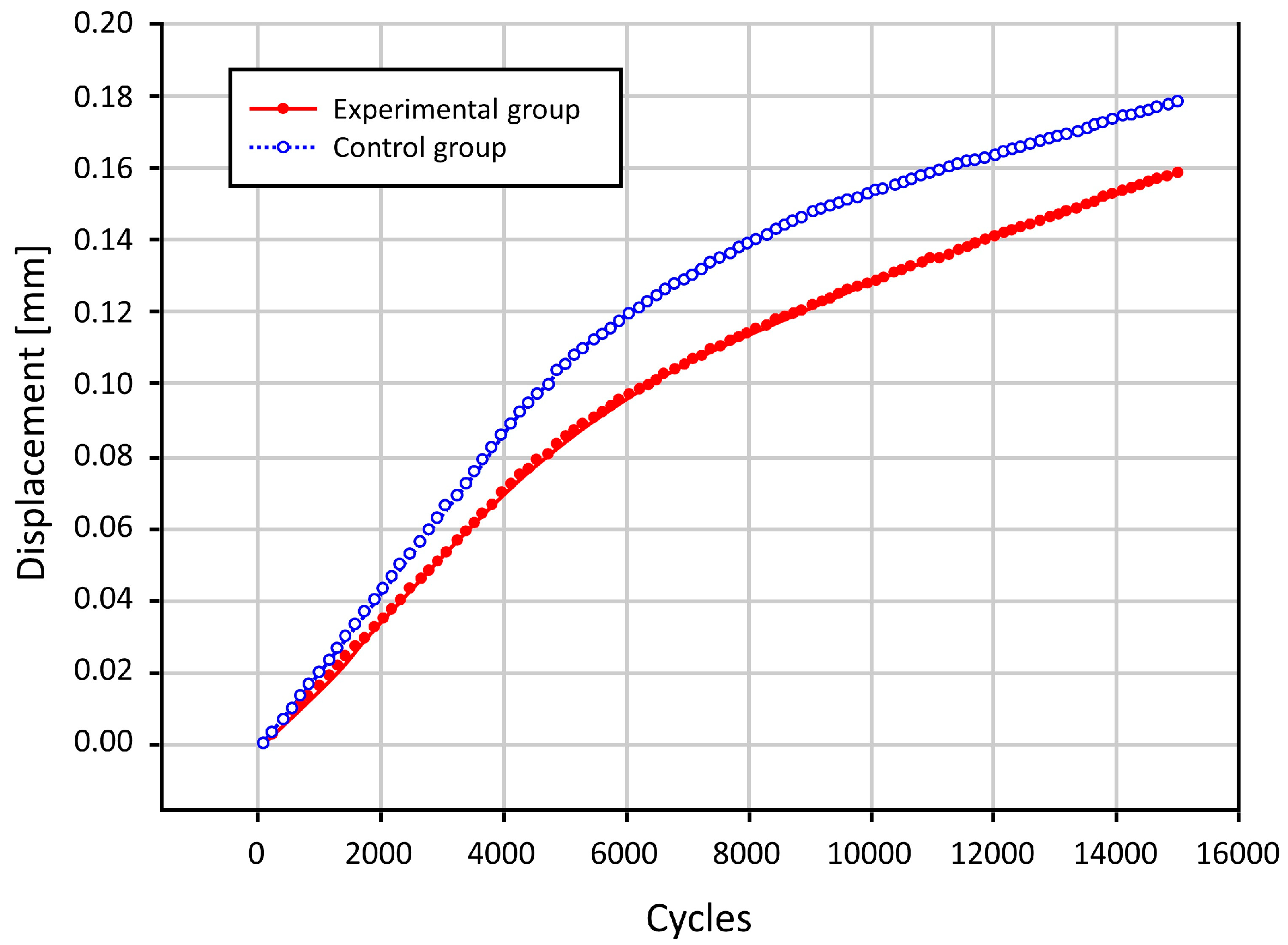 Medicina 59 00508 g005 Medicina 59 00508 g005