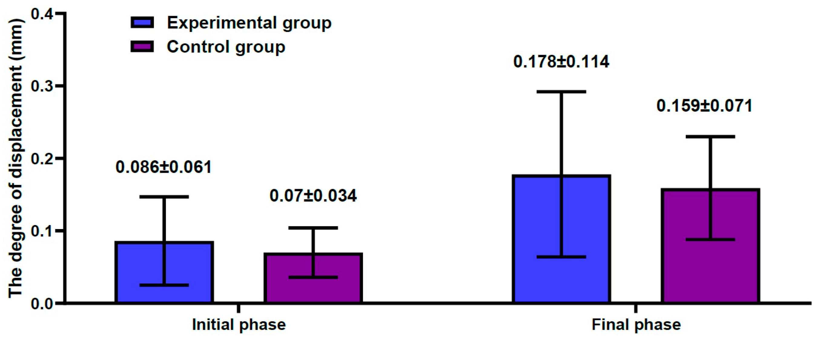 Medicina 59 00508 g006 Medicina 59 00508 g006