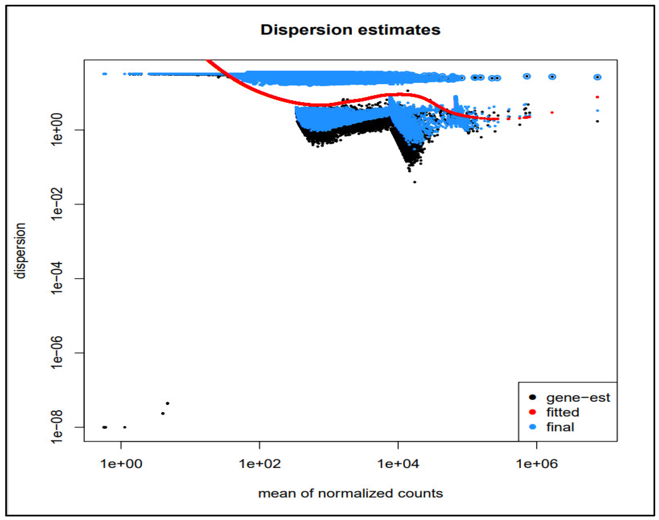 Medicina 59 00514 g003