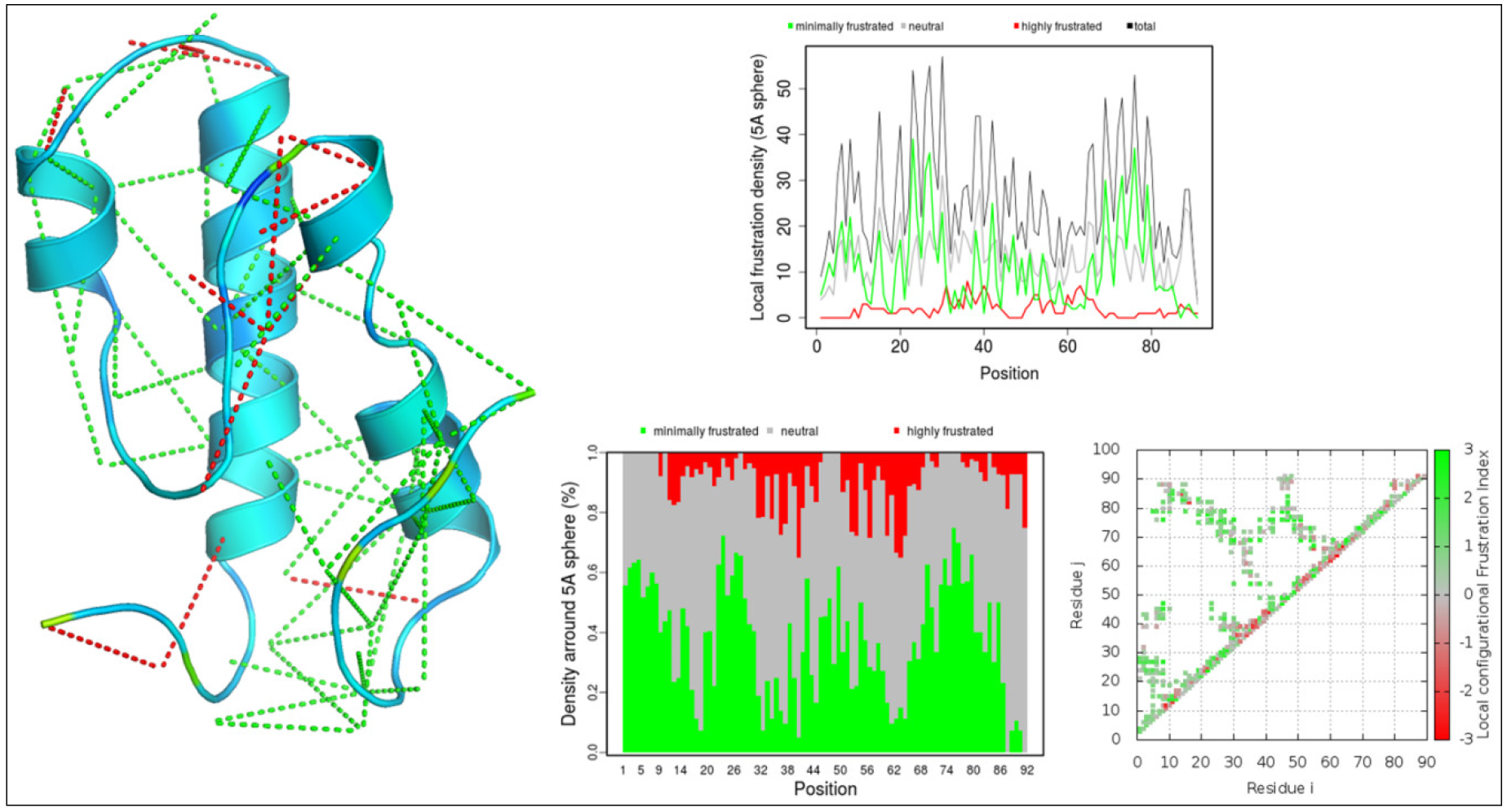 Medicina 59 00514 g007