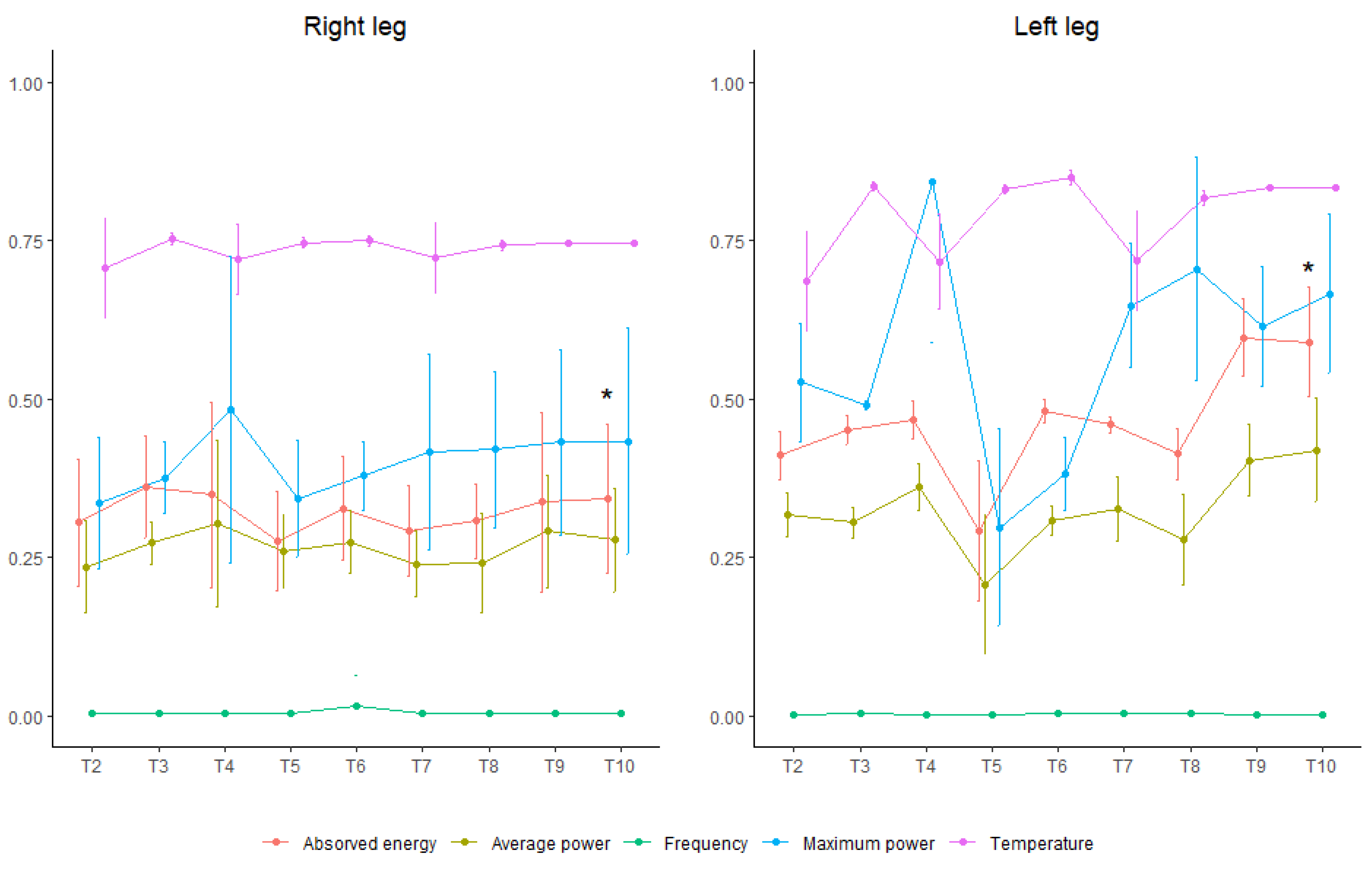 Medicina 59 00516 g002