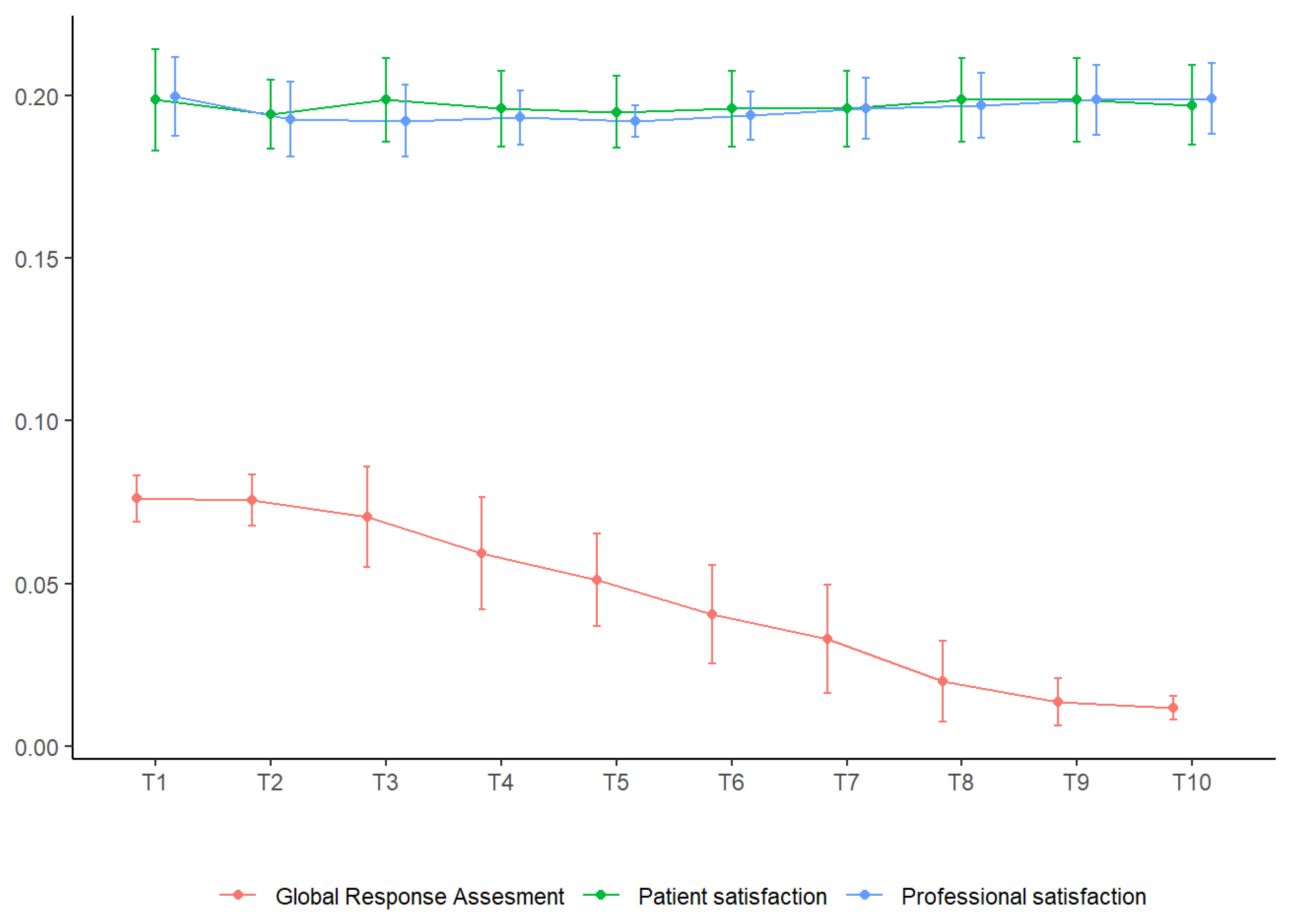 Medicina 59 00516 g003