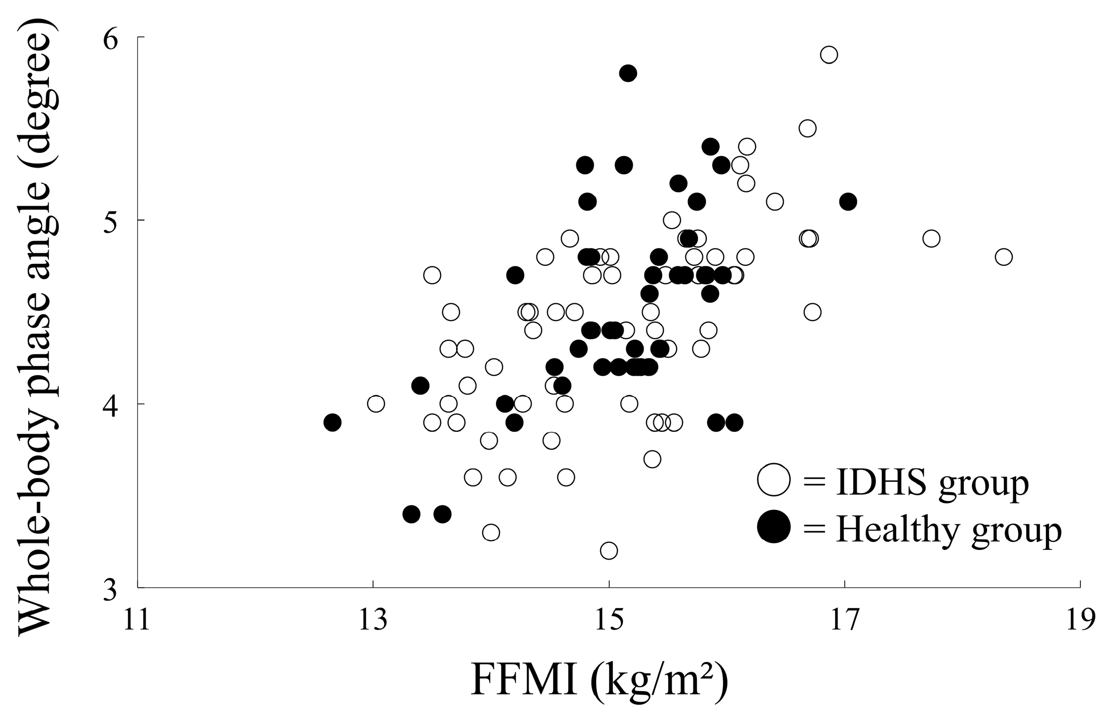 Medicina 59 00526 g002