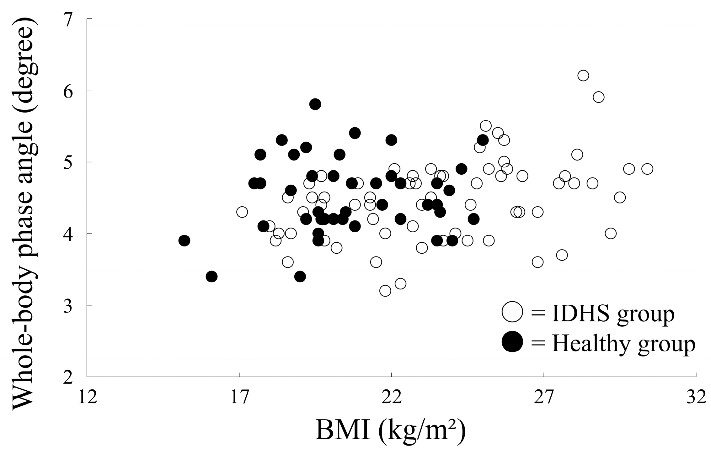 Medicina 59 00526 g003