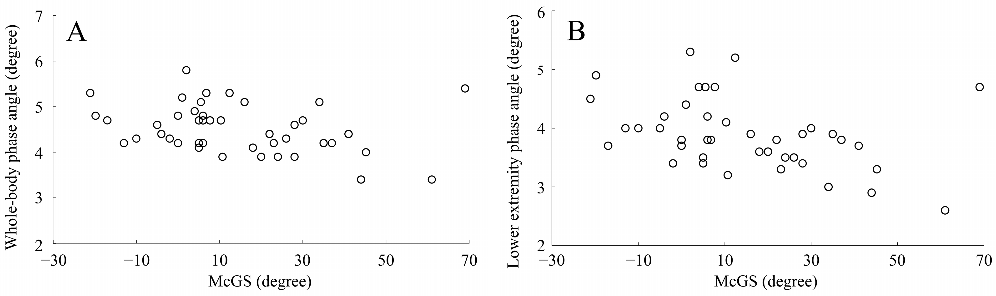 Medicina 59 00526 g004