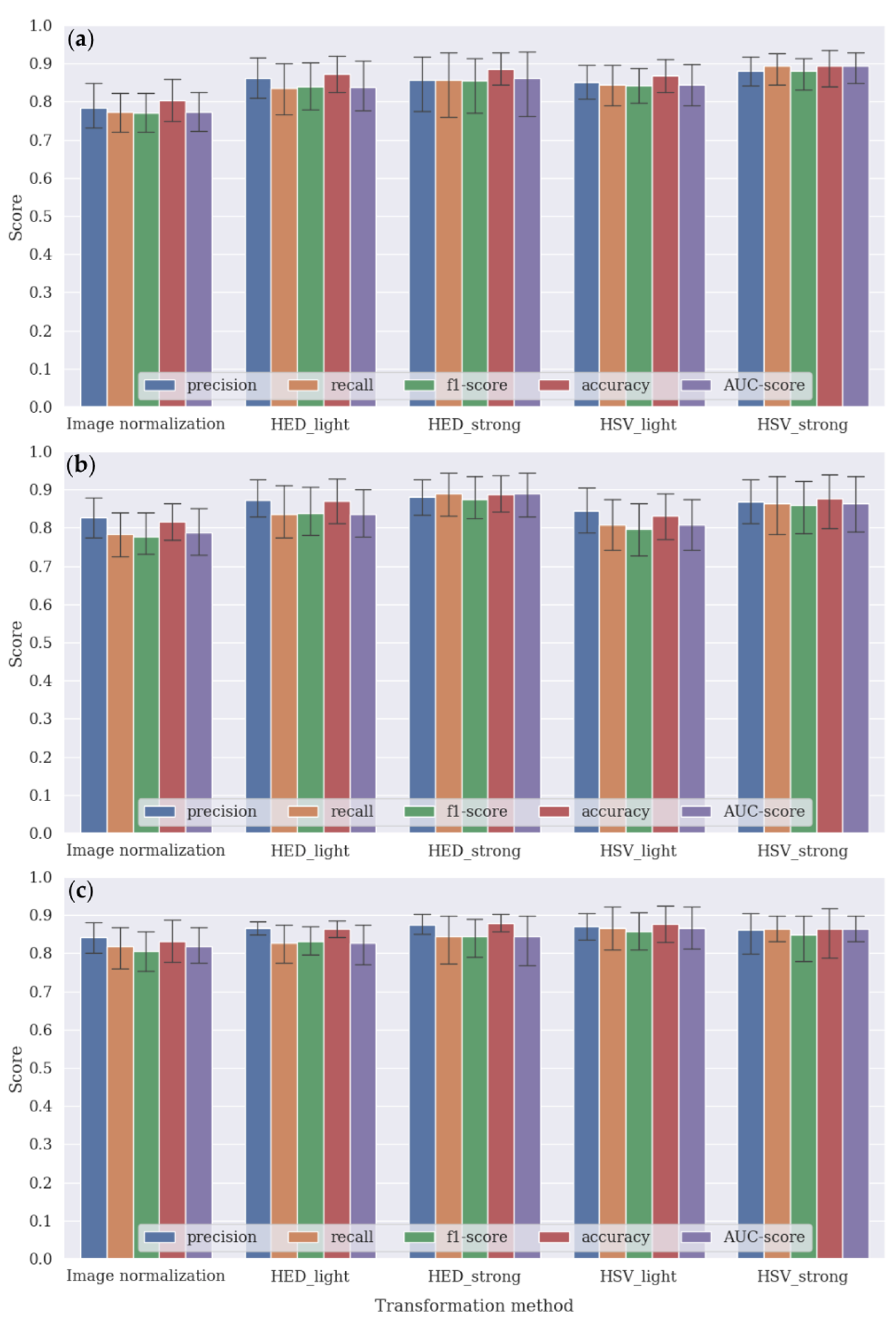 Medicina 59 00536 g007 Medicina 59 00536 g007