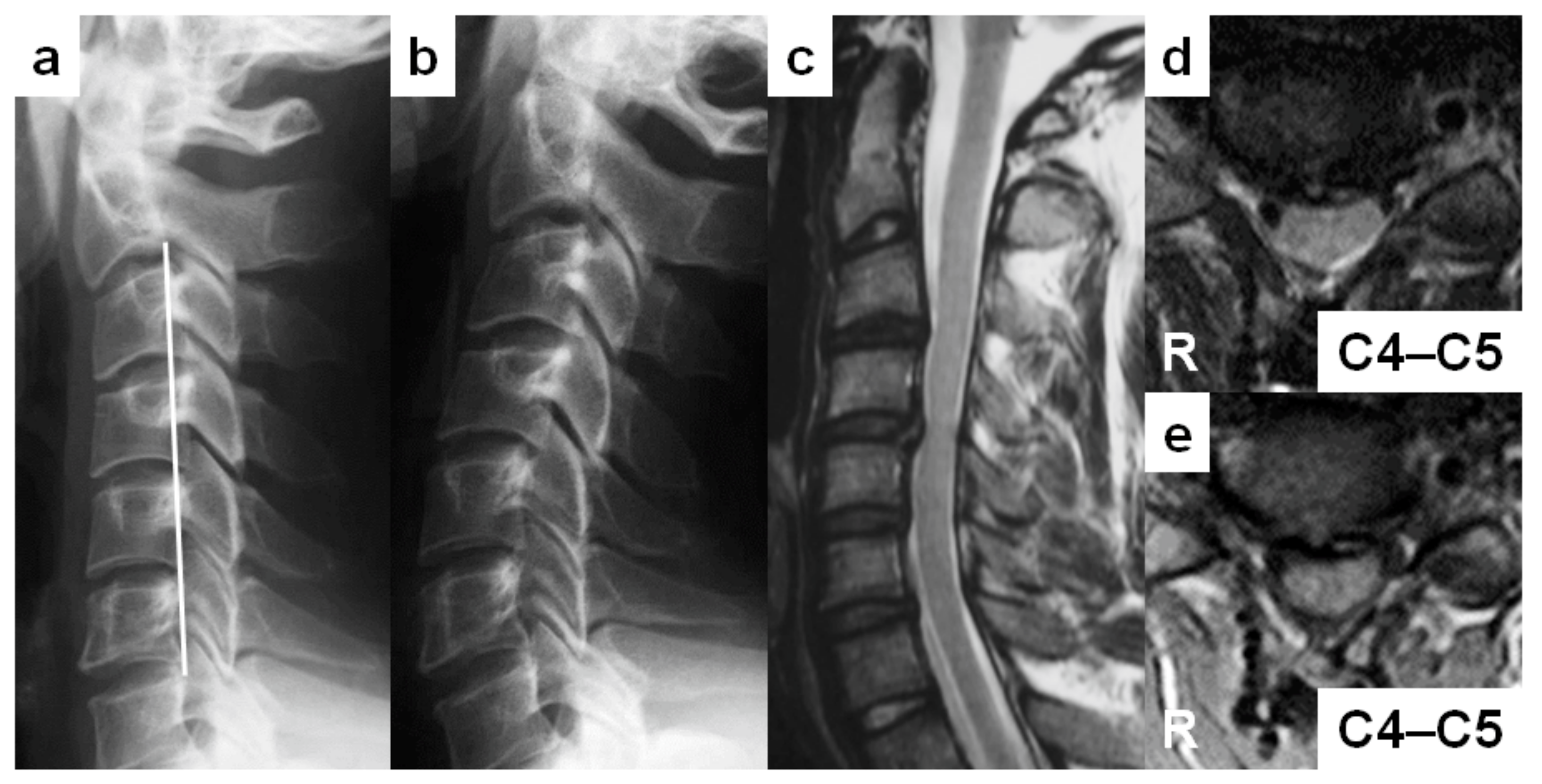 Medicina 59 00539 g003 Medicina 59 00539 g003