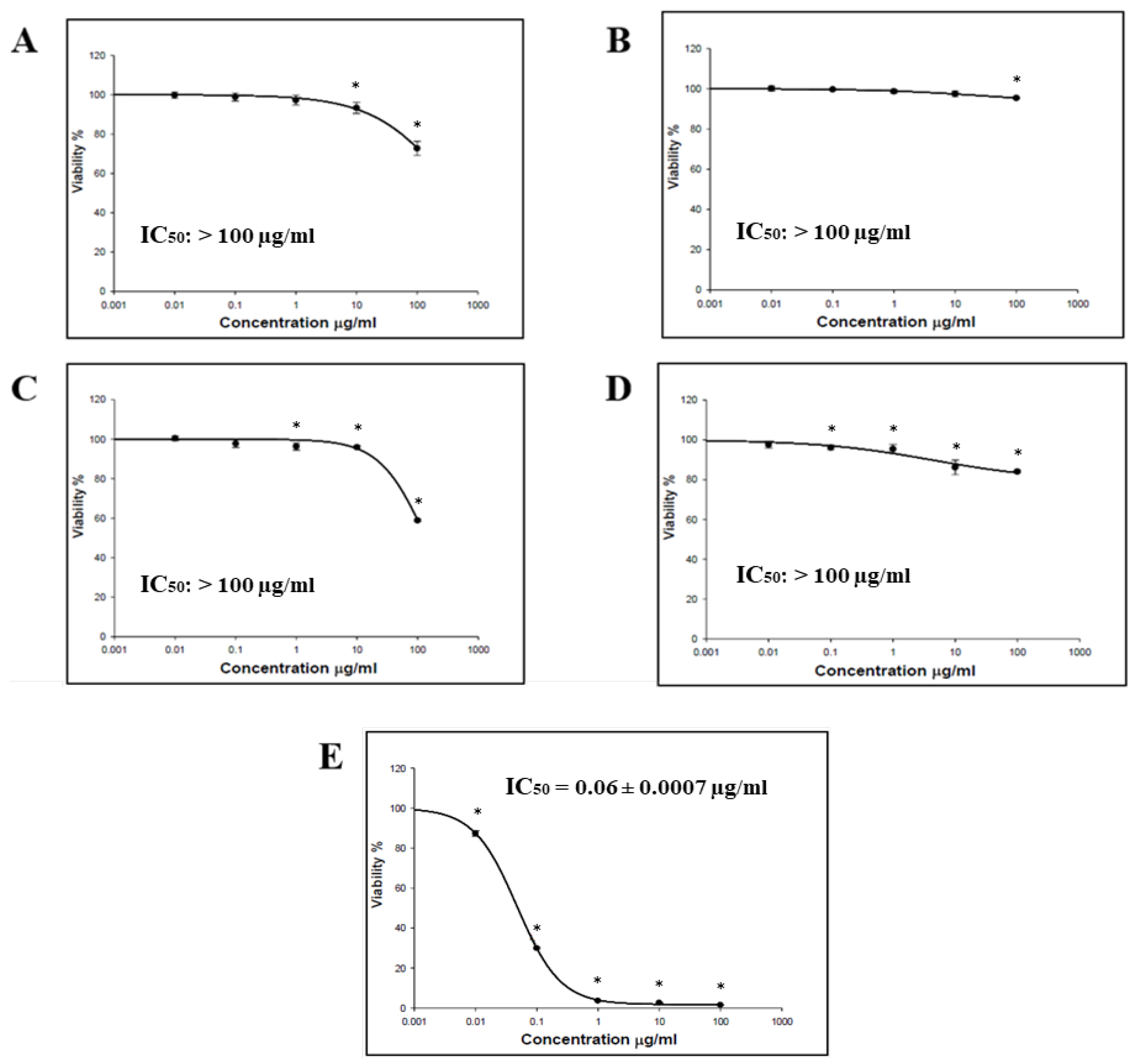 Medicina 59 00546 g001