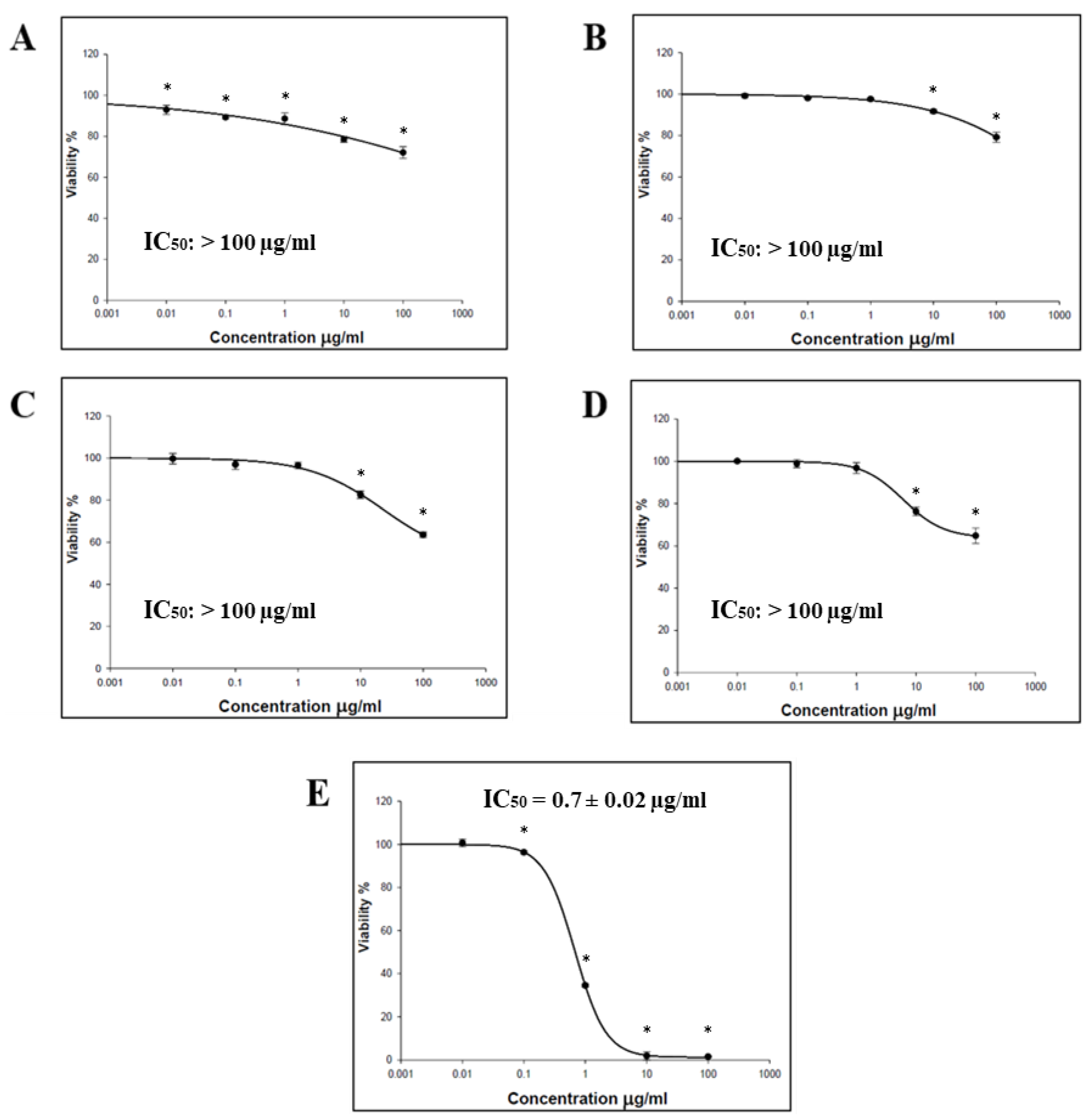 Medicina 59 00546 g002