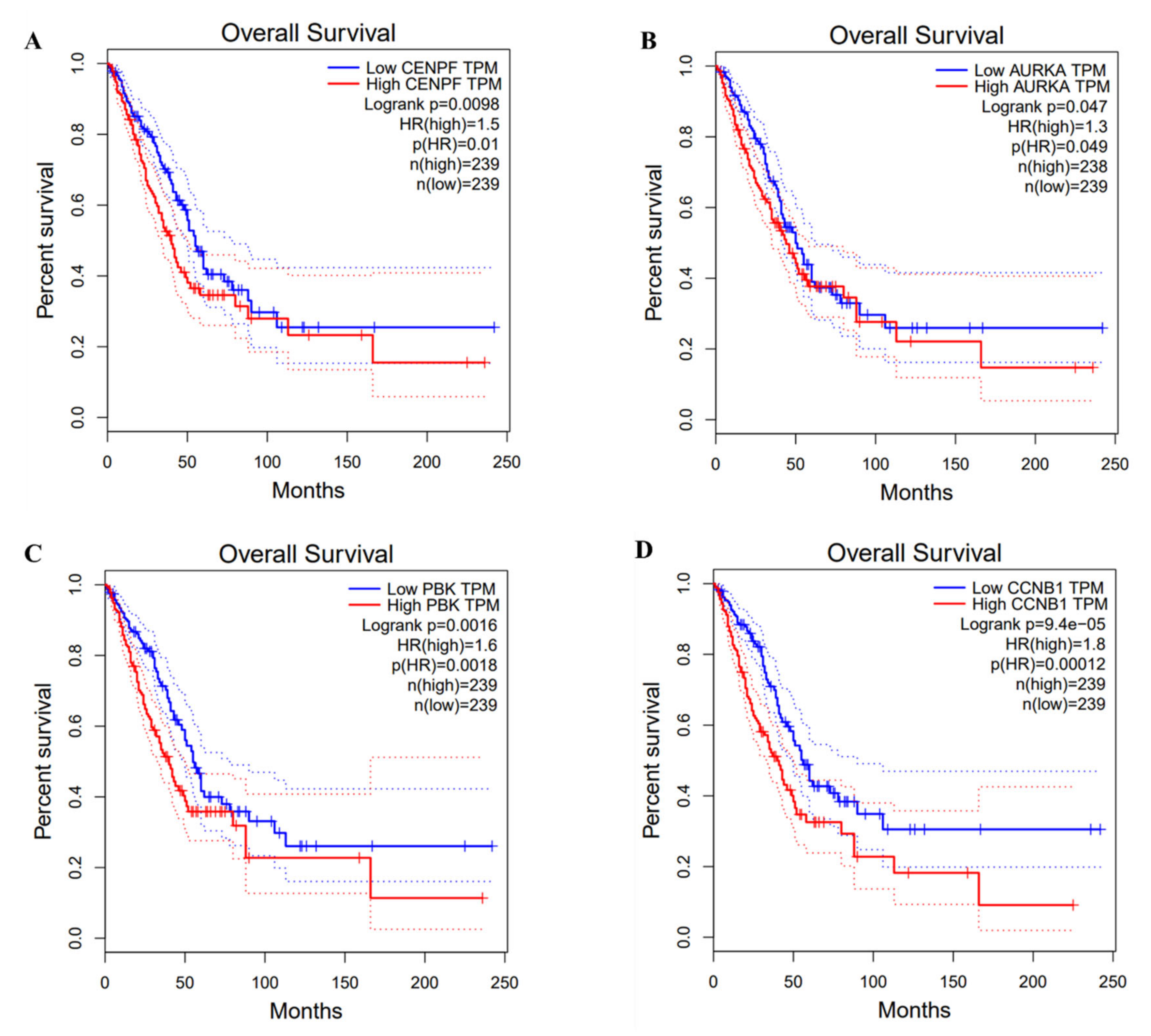 Medicina 59 00547 g008 Medicina 59 00547 g008