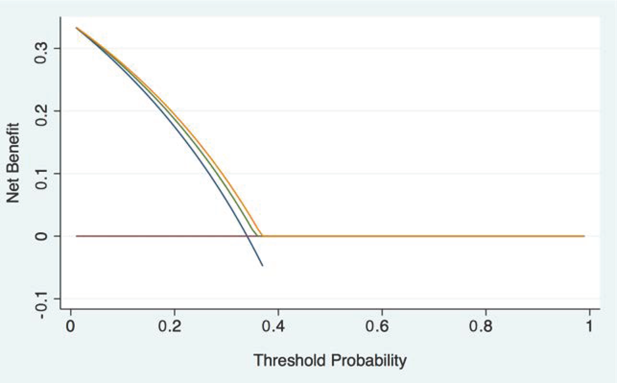 Medicina 59 00548 g003