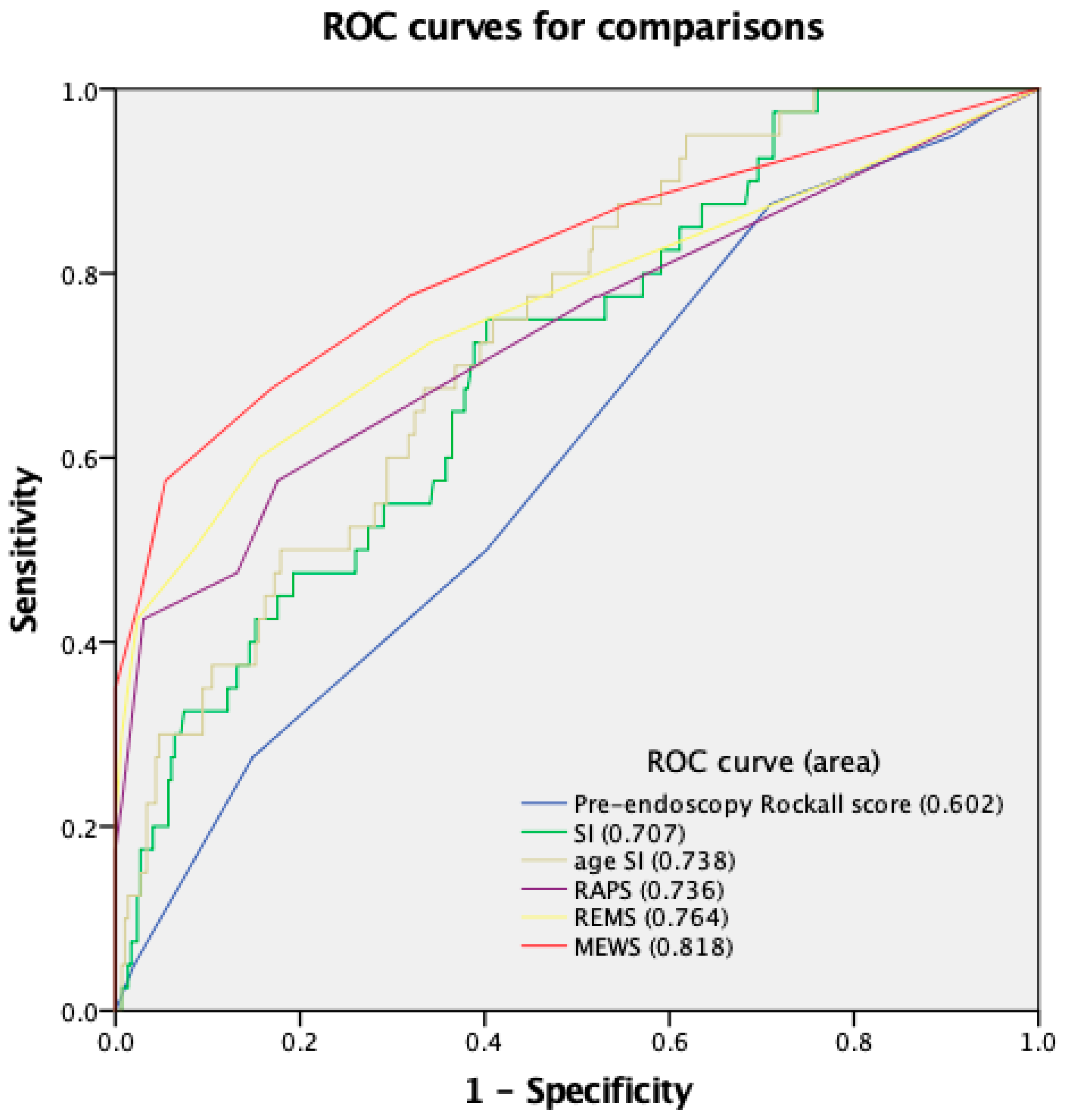 Medicina 59 00556 g001 Medicina 59 00556 g001