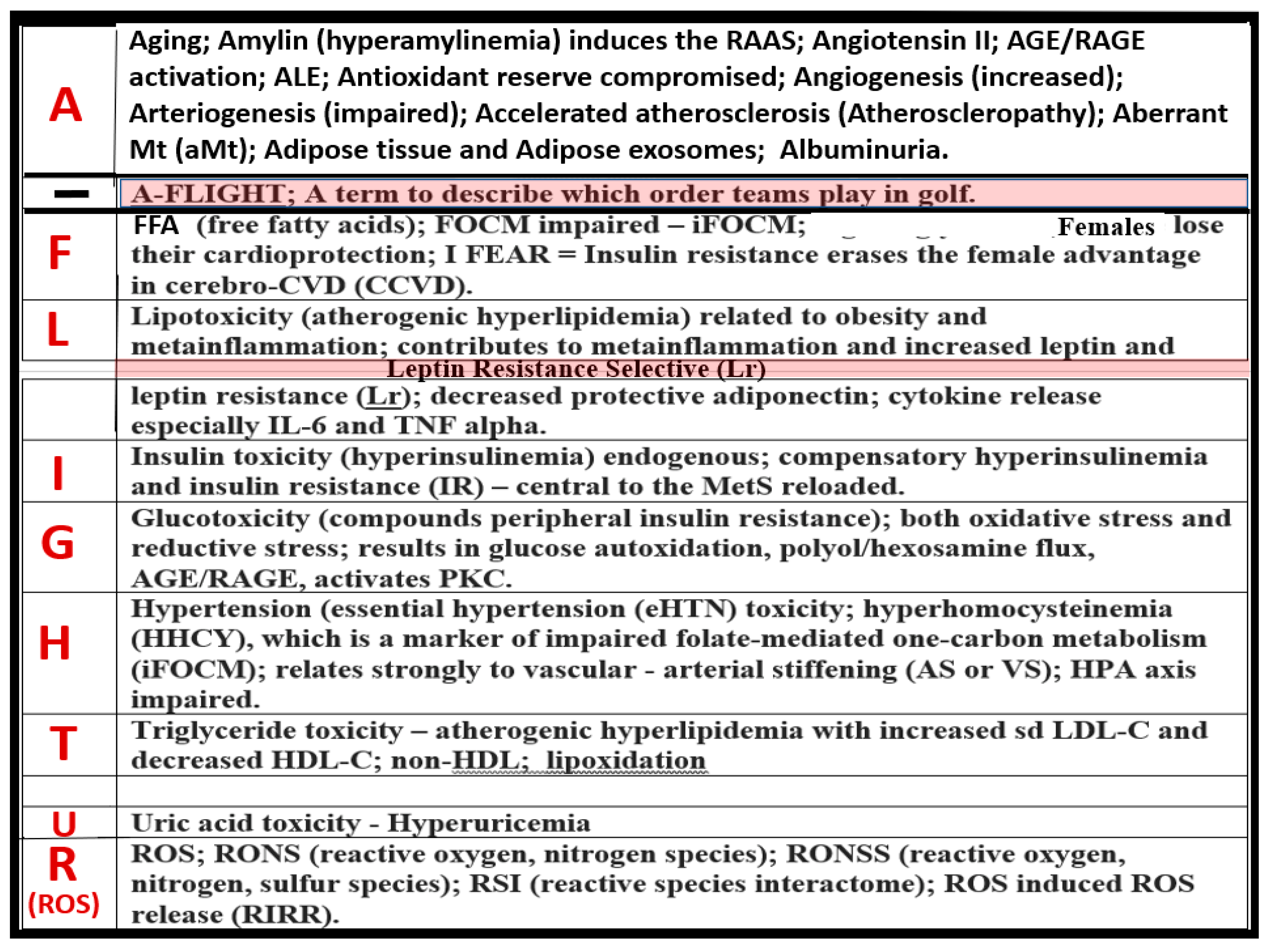 Medicina 59 00561 g023 Medicina 59 00561 g023