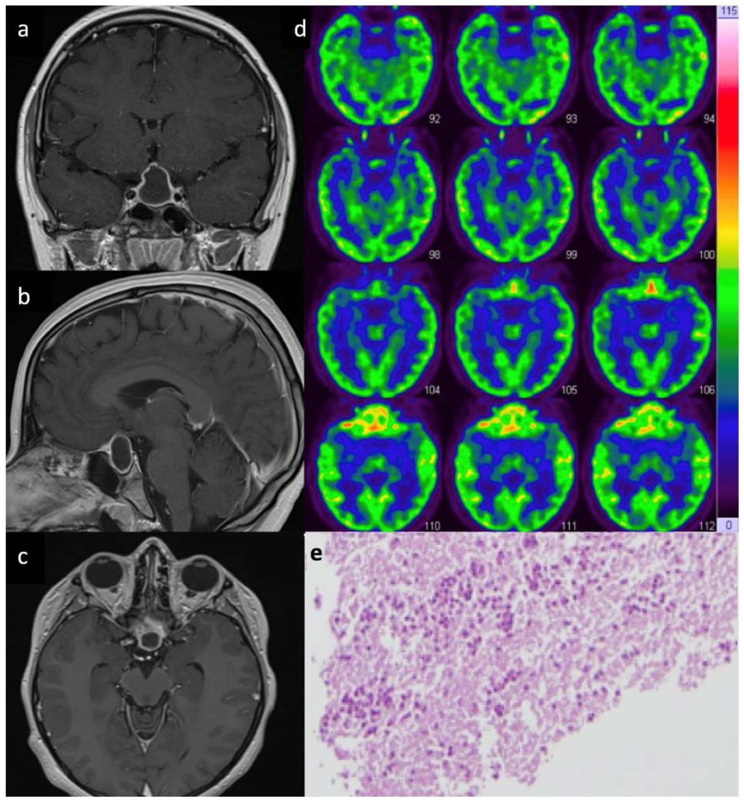 Medicina 59 00565 g001