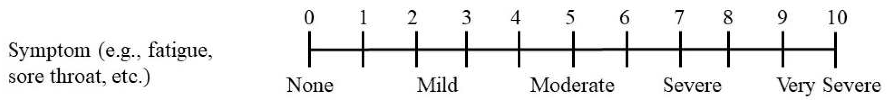 Medicina 59 00571 g001